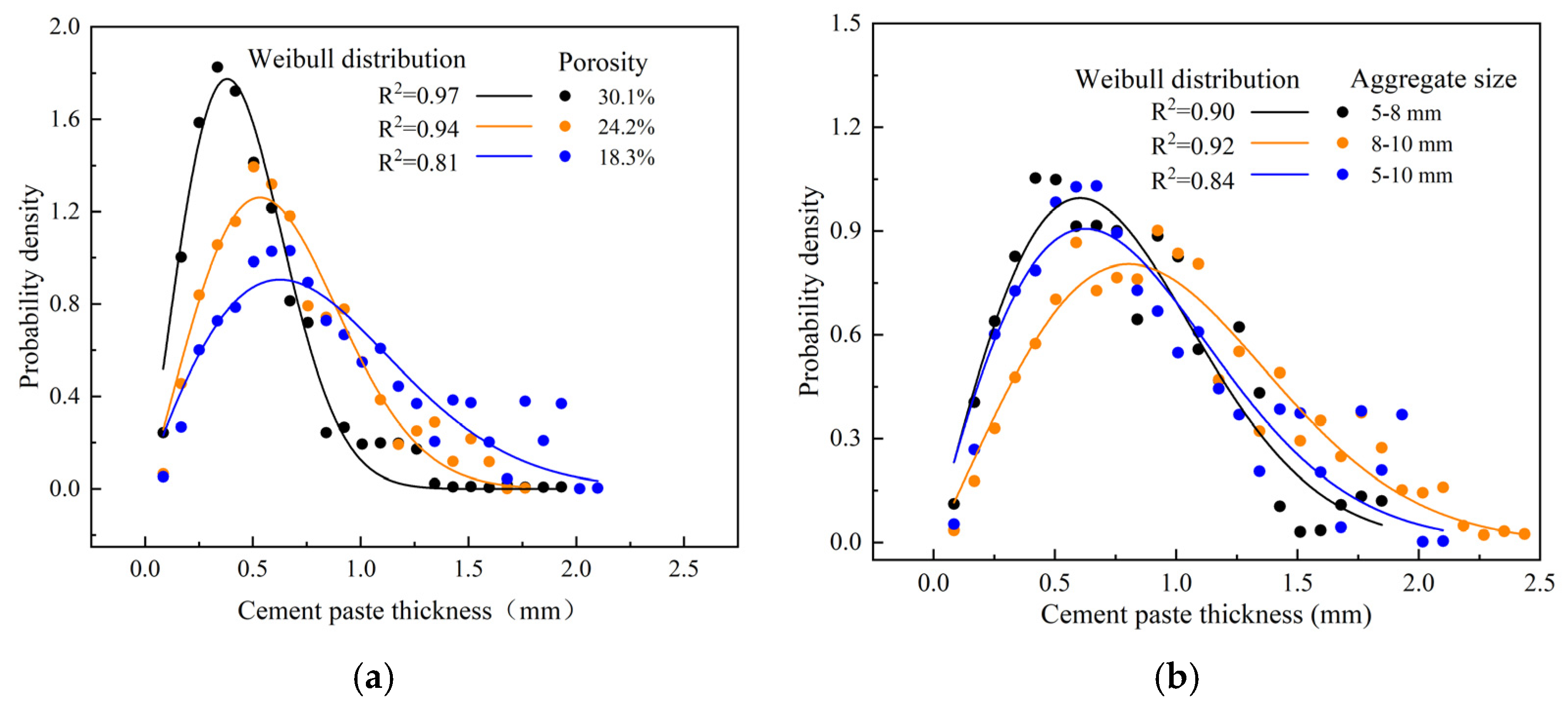 Materials 18 01189 g013