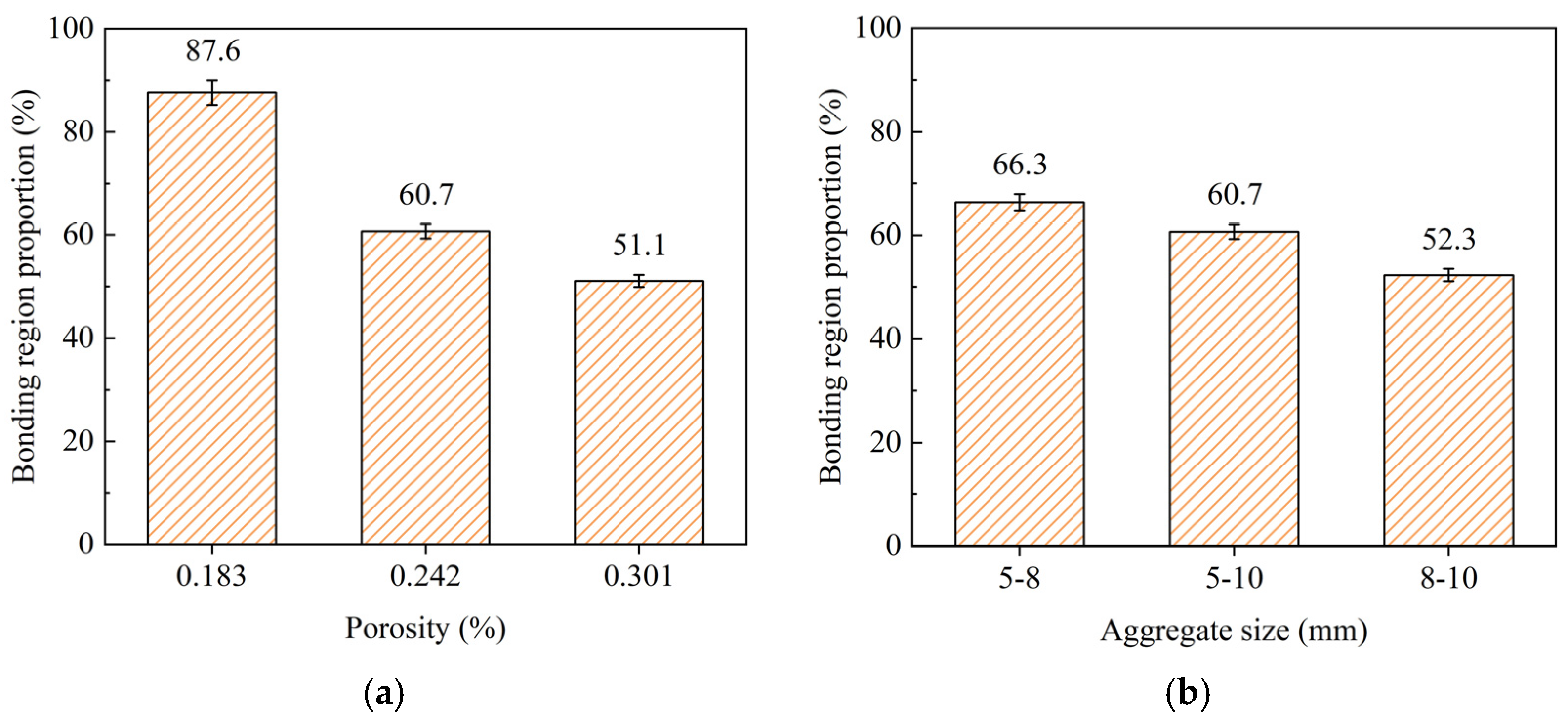 Materials 18 01189 g014