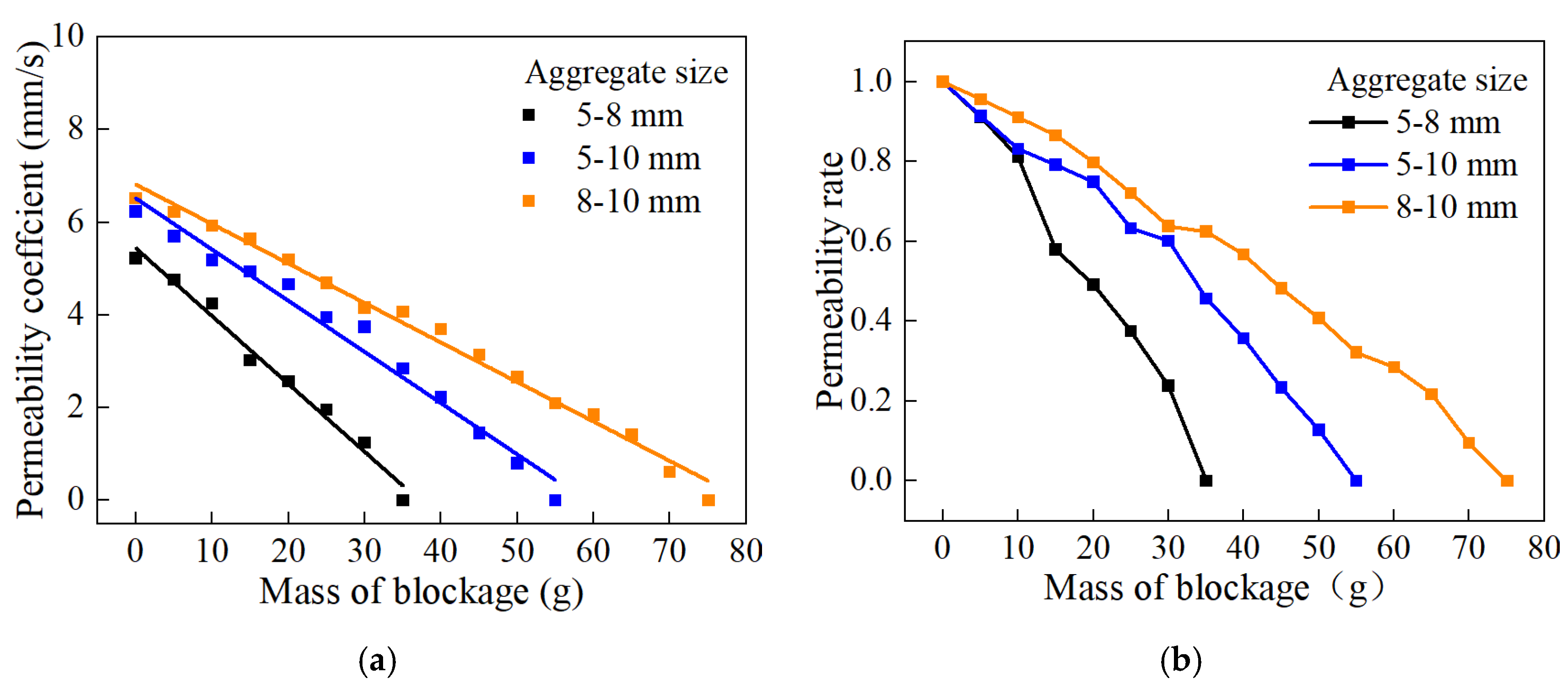 Materials 18 01189 g016