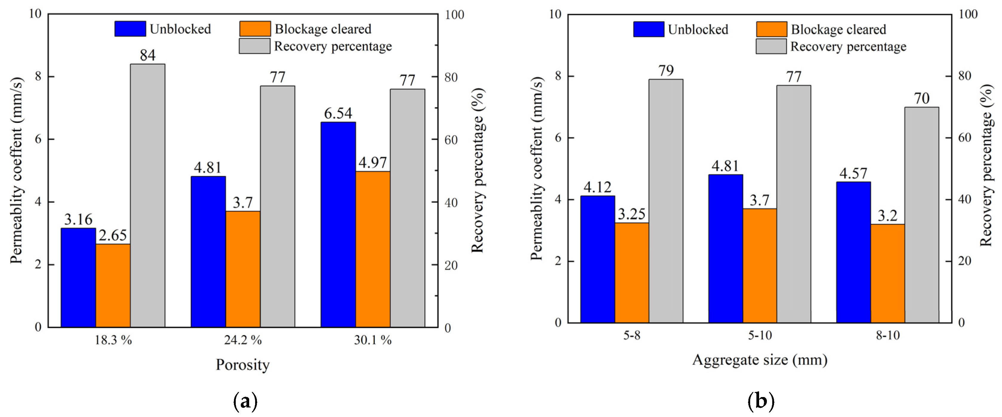 Materials 18 01189 g017