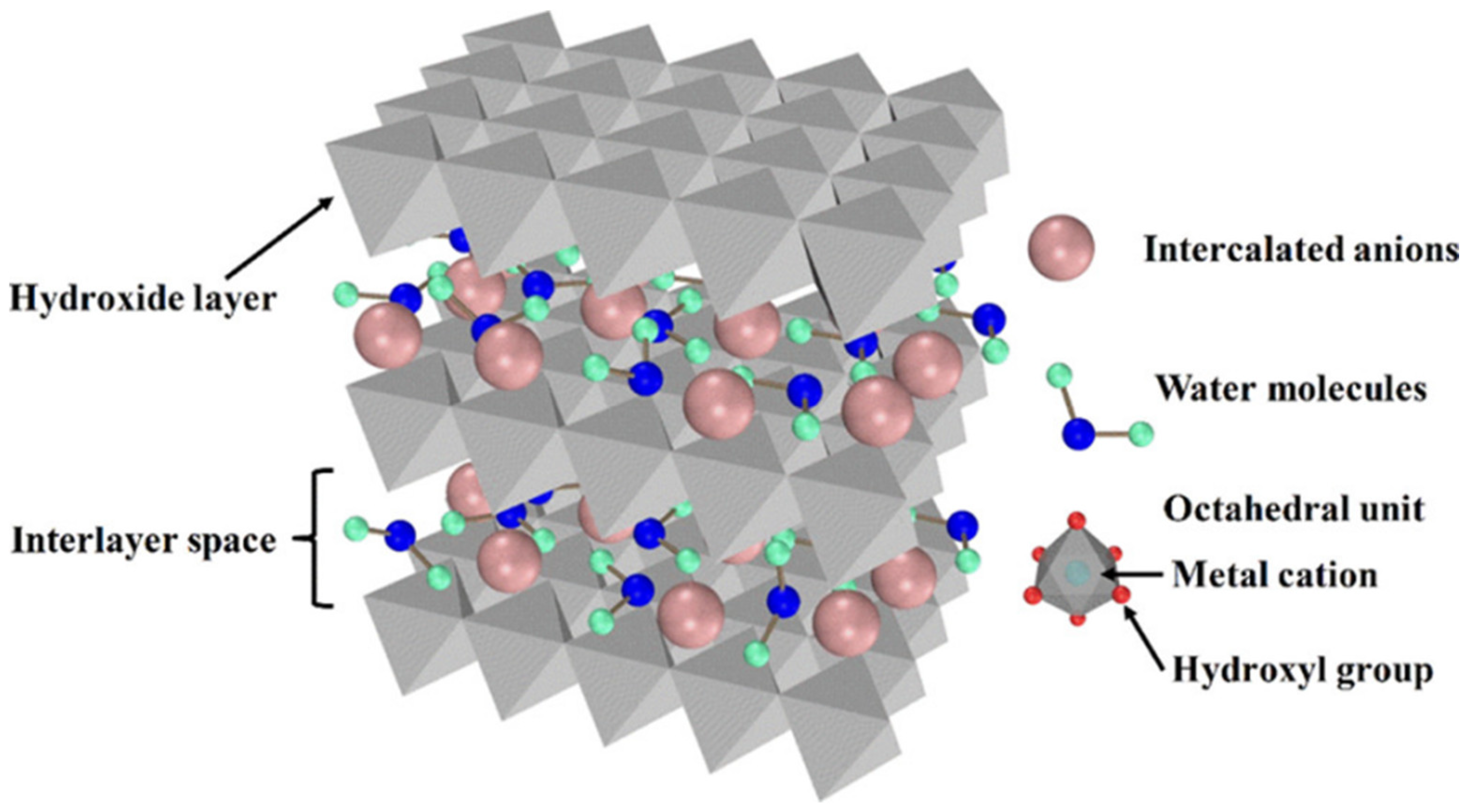 Materials 18 01190 g001