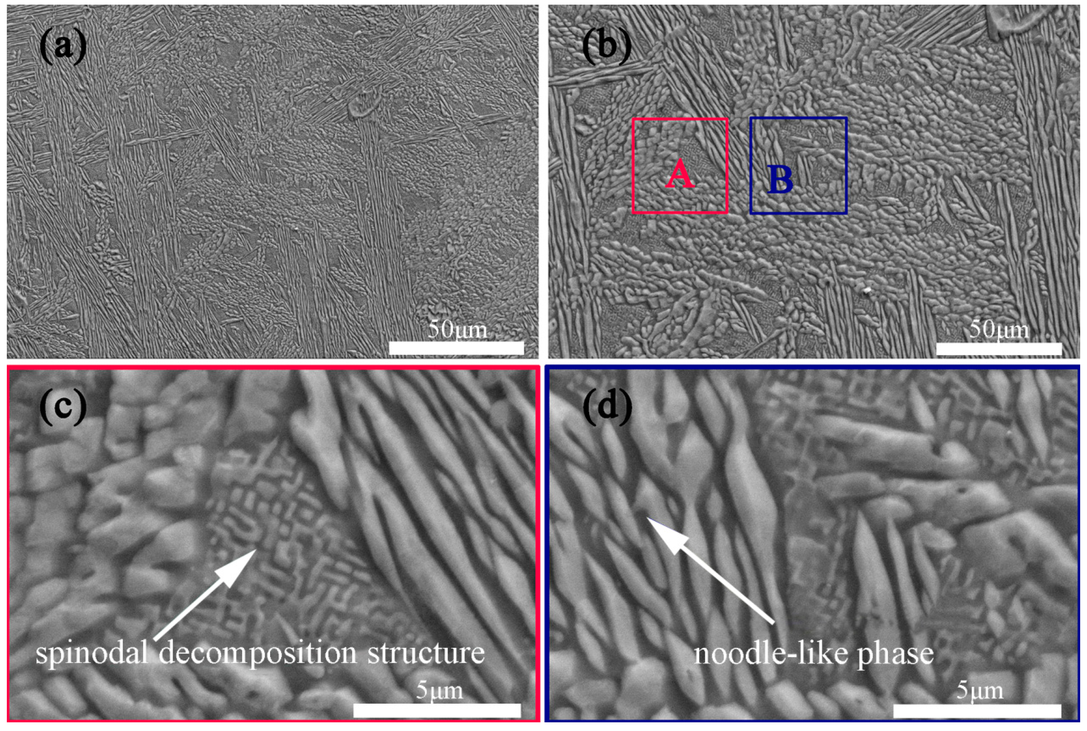 Materials 18 01191 g002