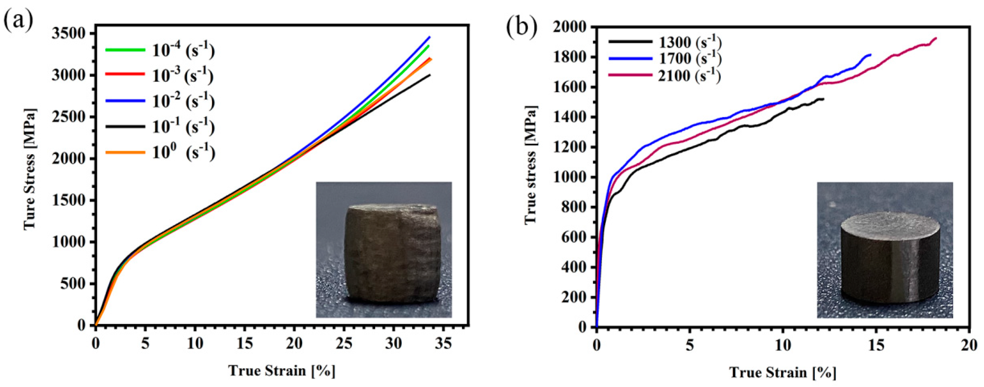 Materials 18 01191 g006