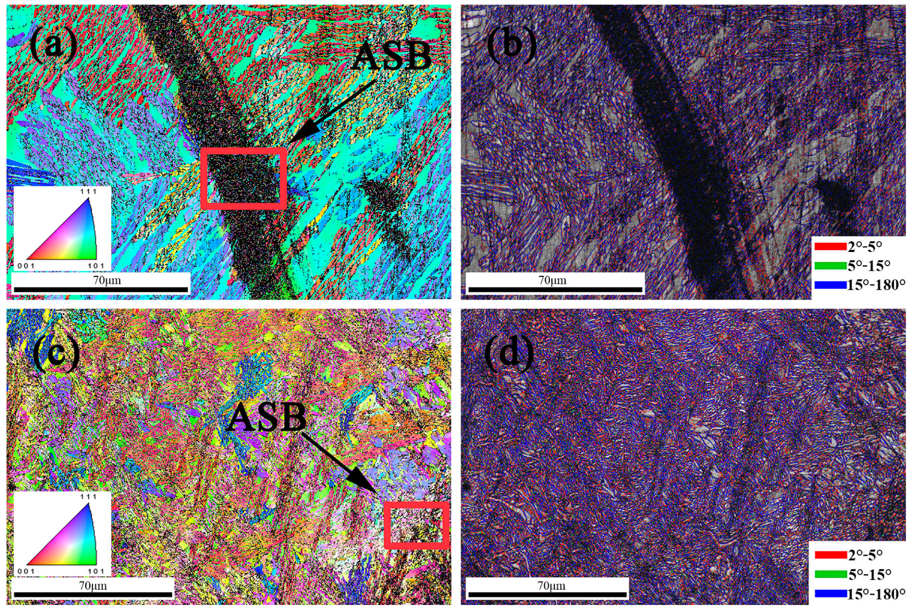 Materials 18 01191 g008