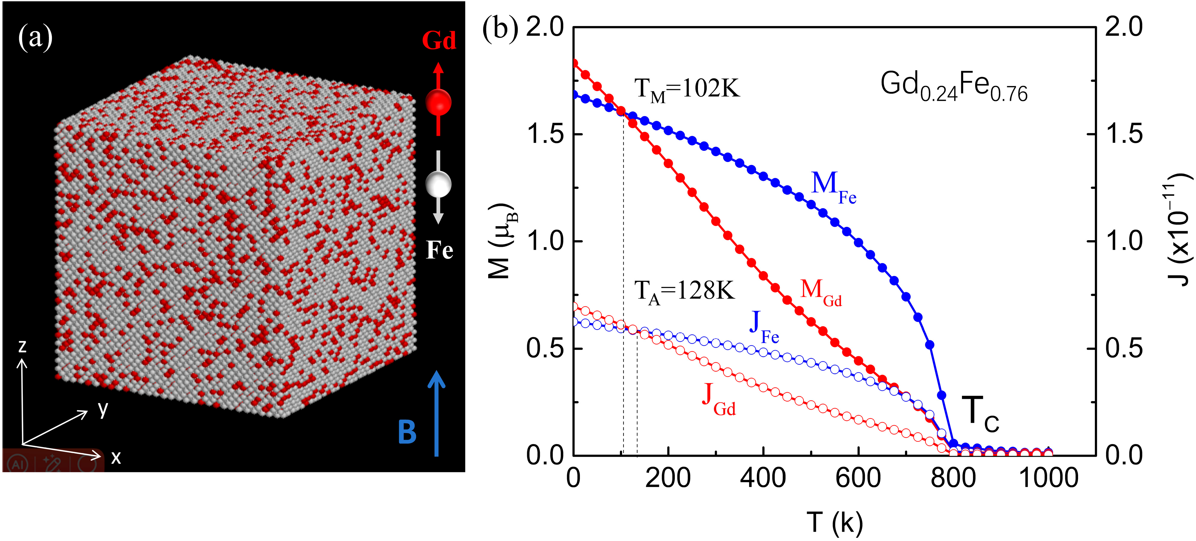 Materials 18 01193 g001