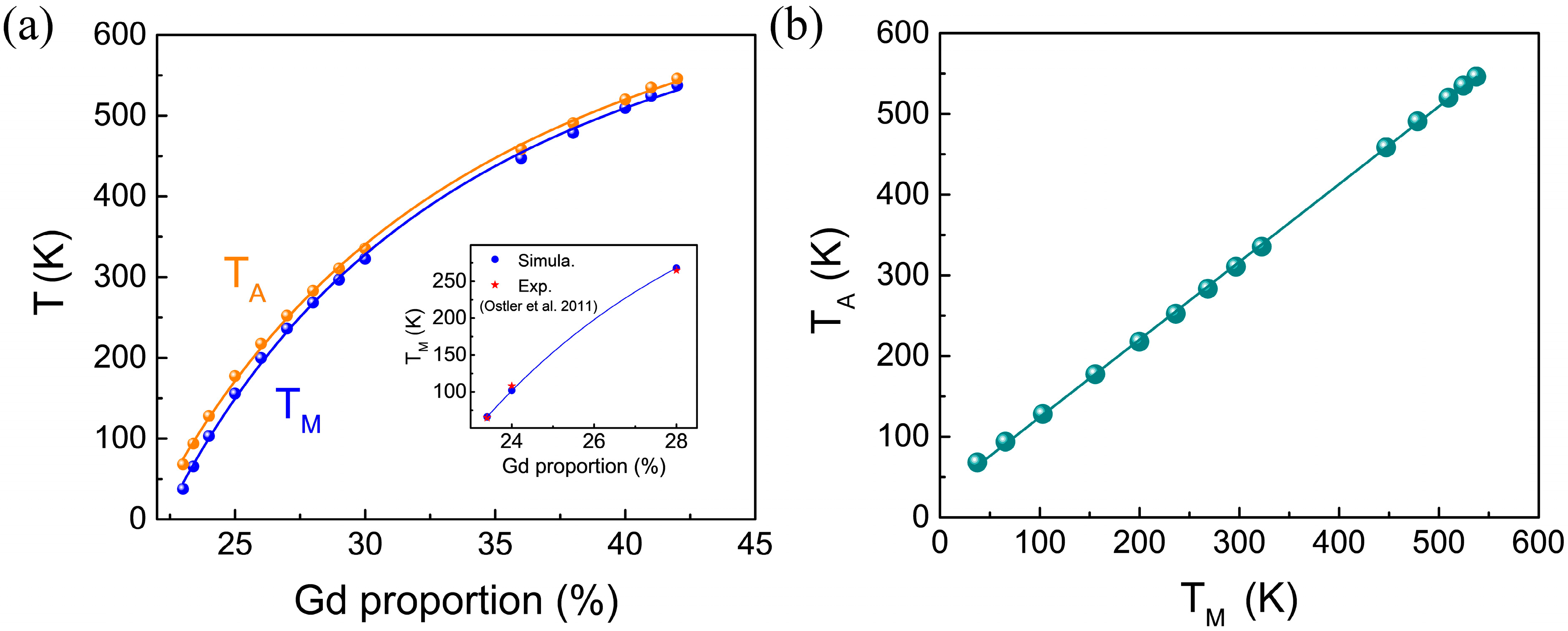 Materials 18 01193 g002