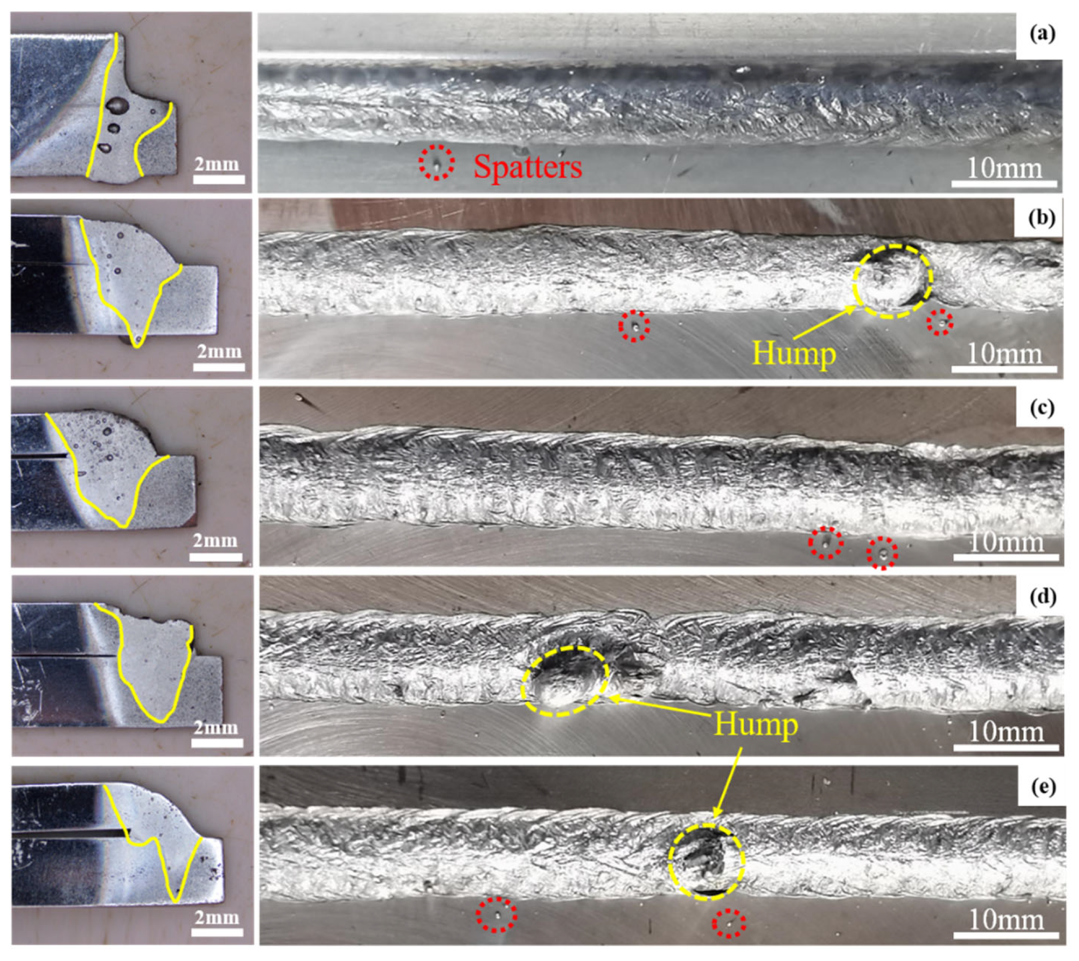 Materials 18 01194 g002