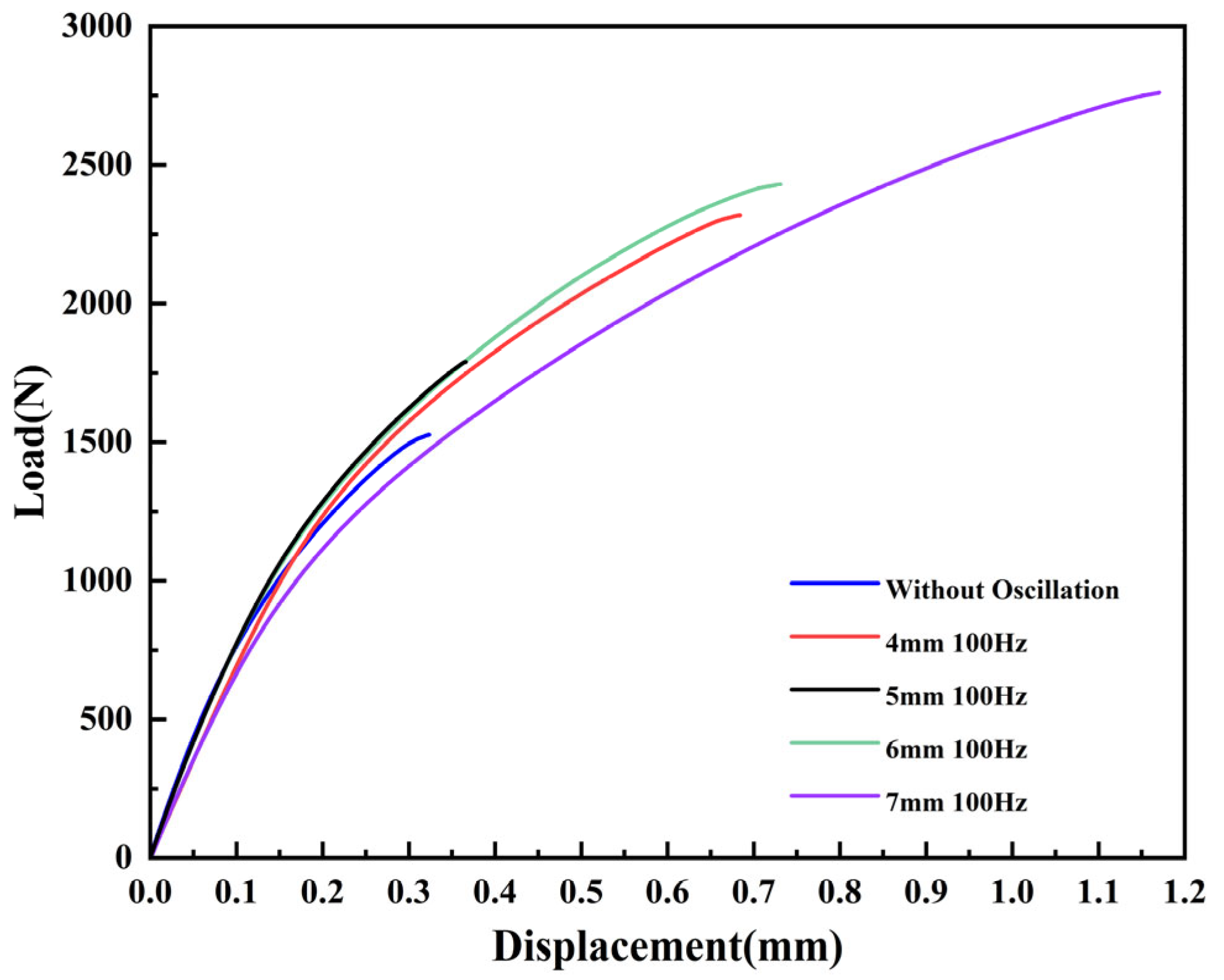 Materials 18 01194 g010