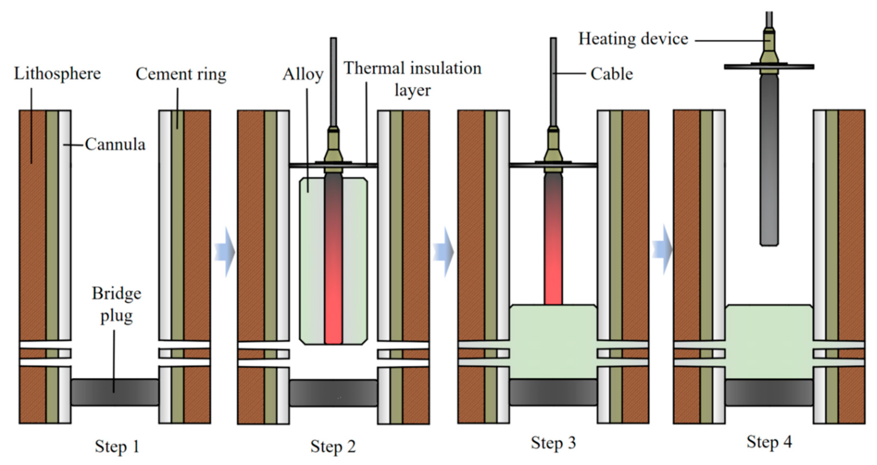 Materials 18 01195 g001