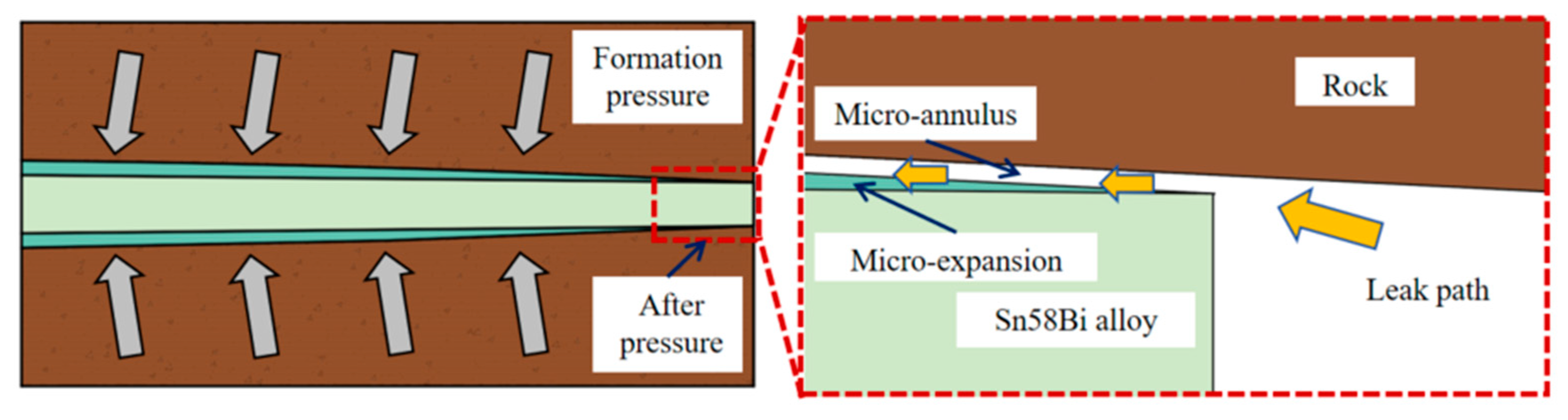 Materials 18 01195 g003