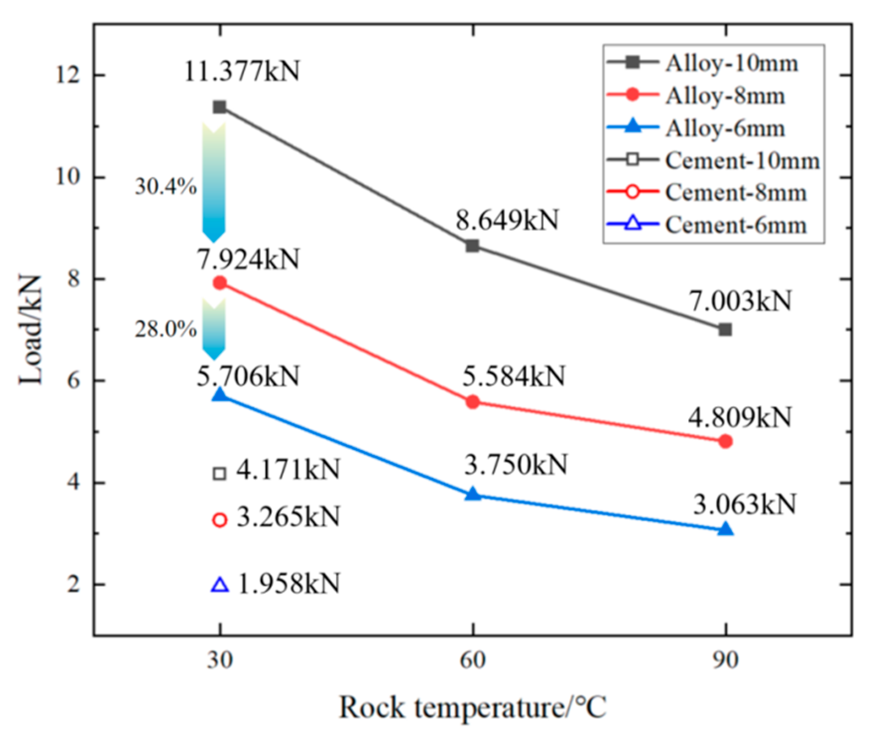 Materials 18 01195 g011