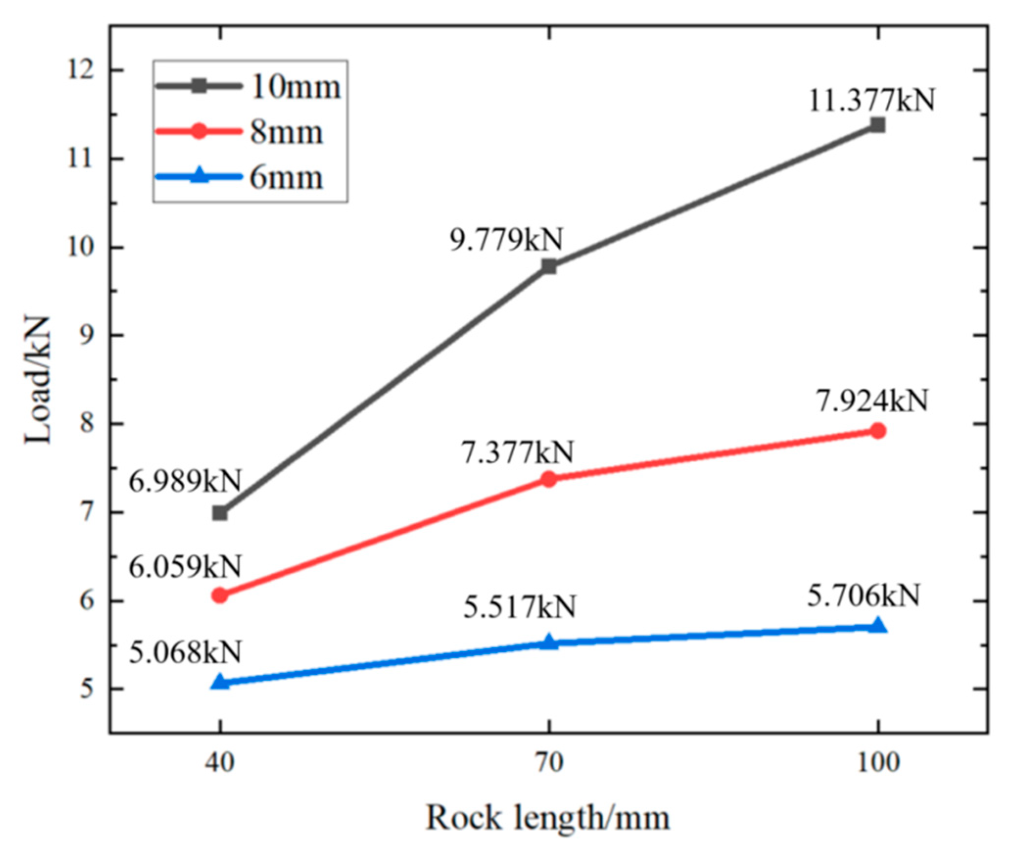 Materials 18 01195 g013