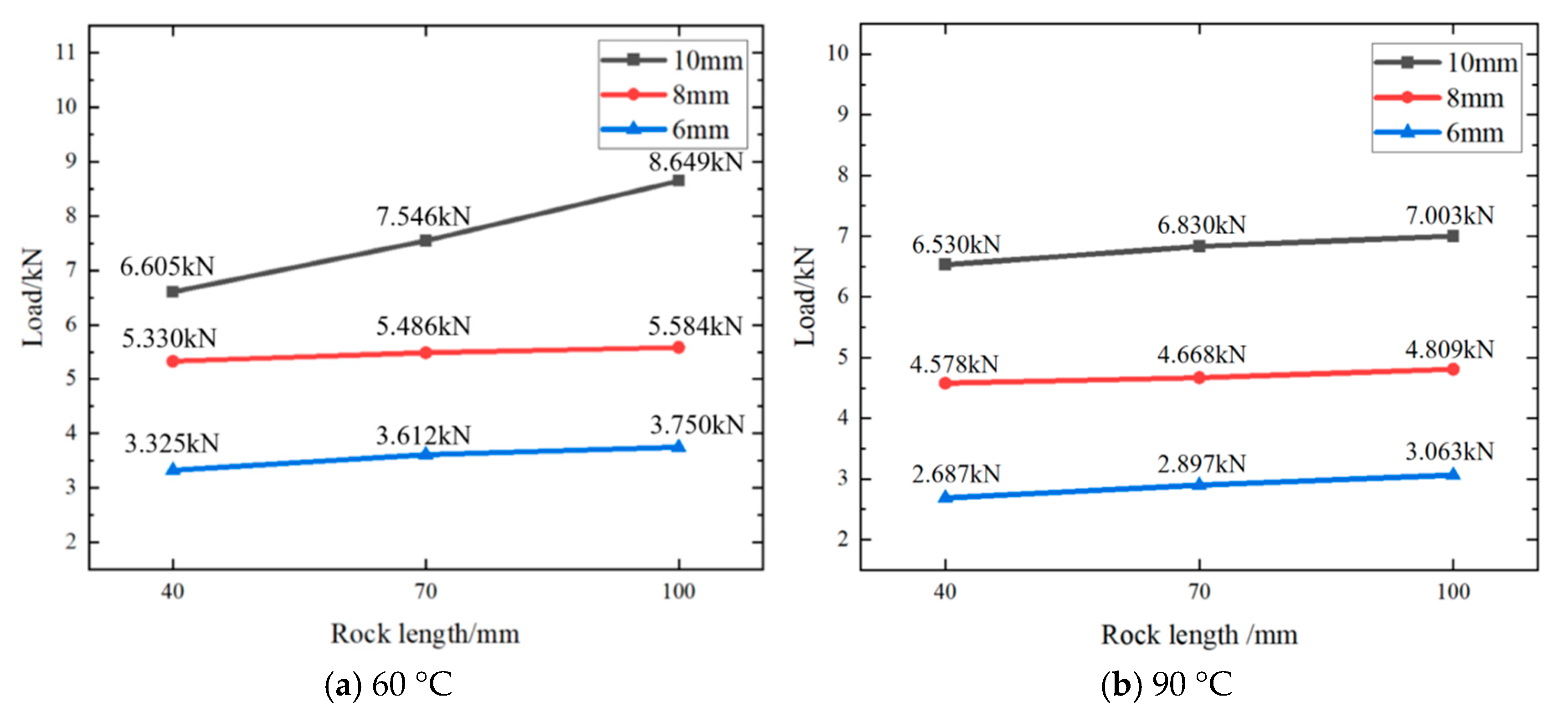 Materials 18 01195 g014