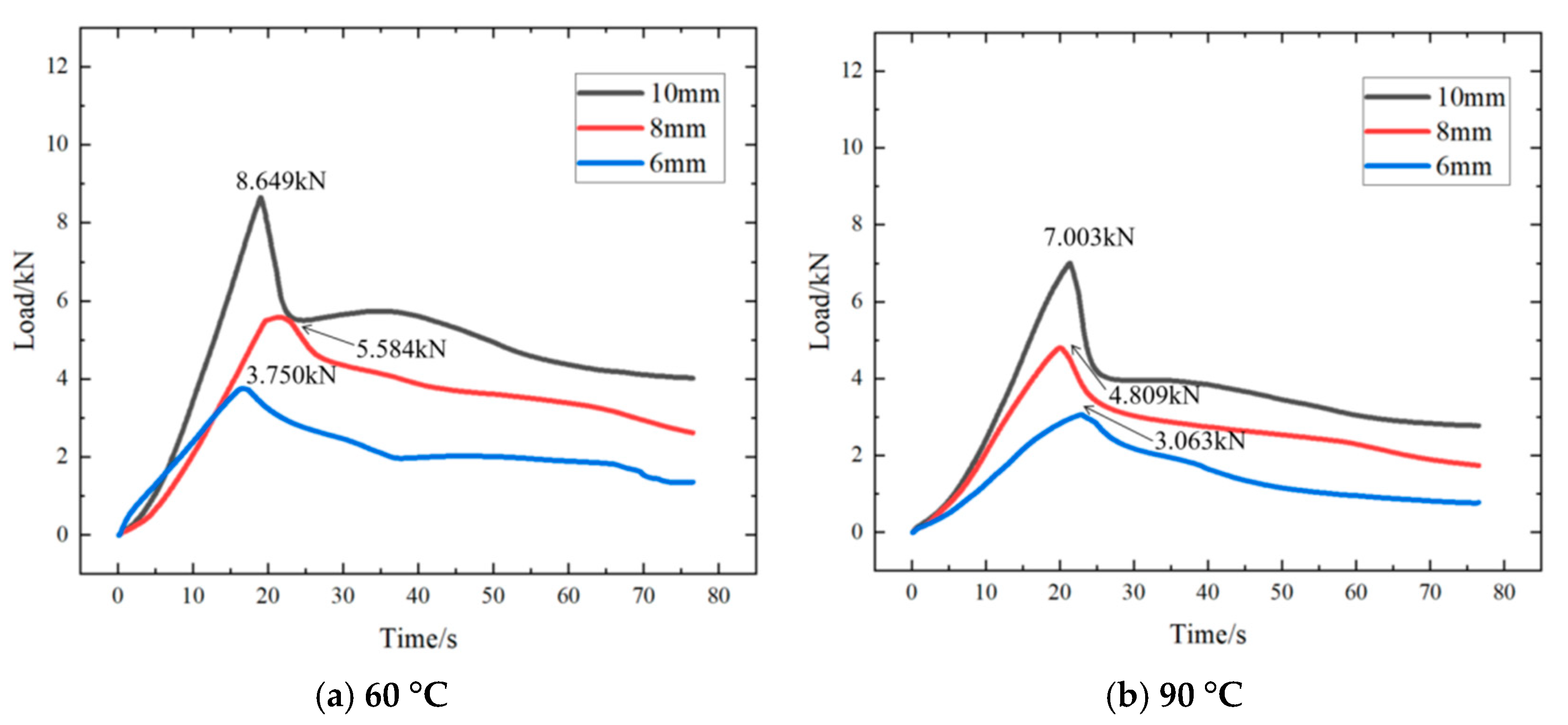 Materials 18 01195 g015