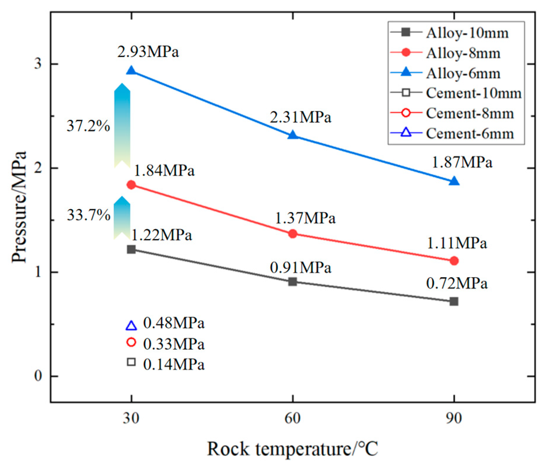 Materials 18 01195 g016