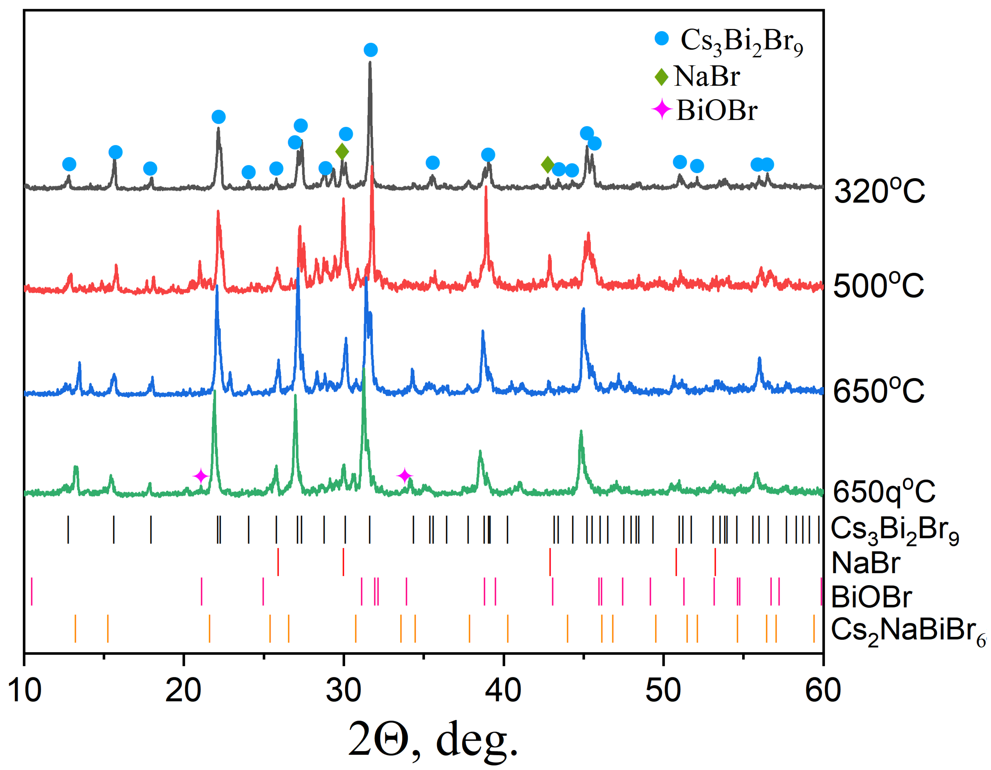 Materials 18 01197 g001