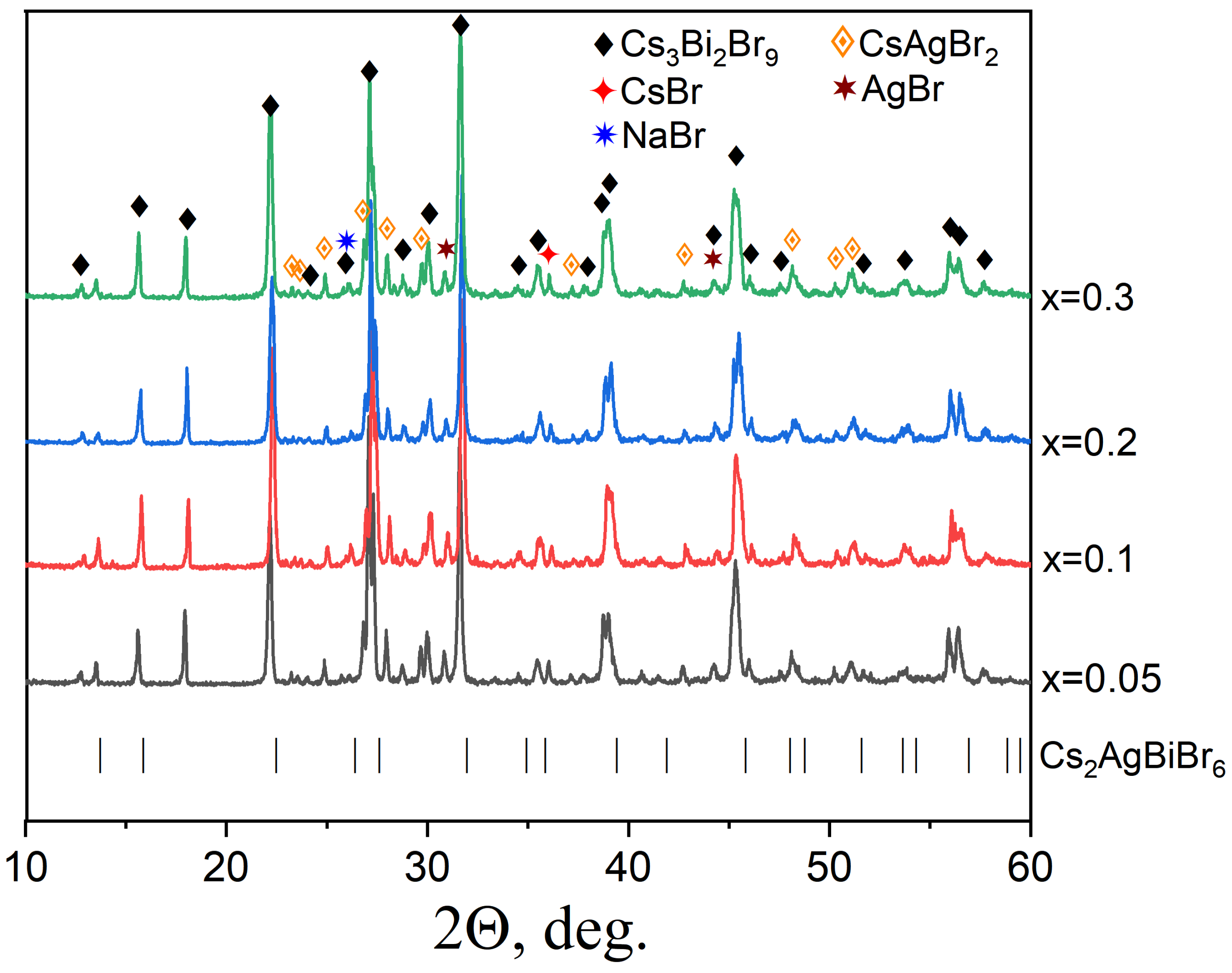 Materials 18 01197 g006