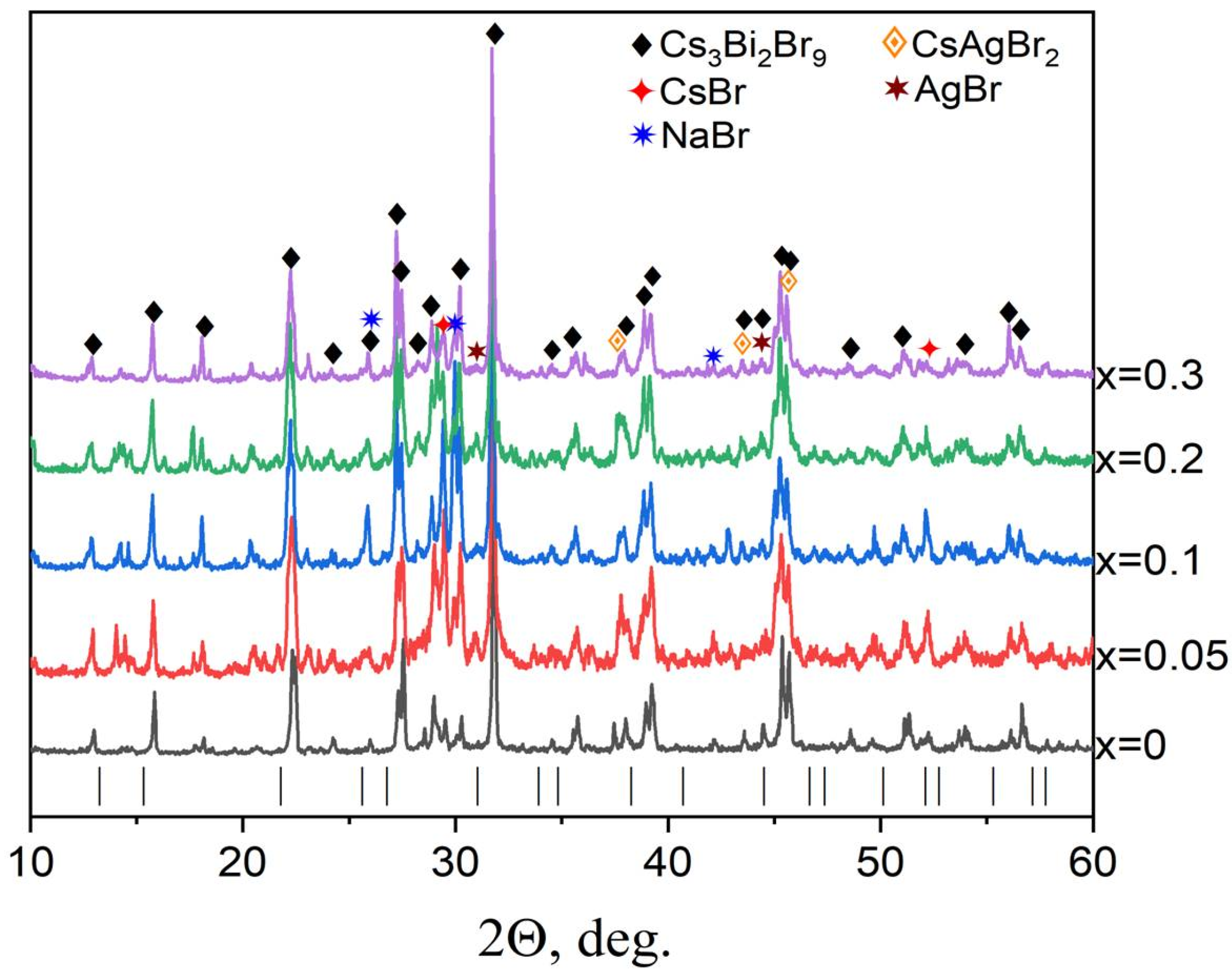 Materials 18 01197 g009