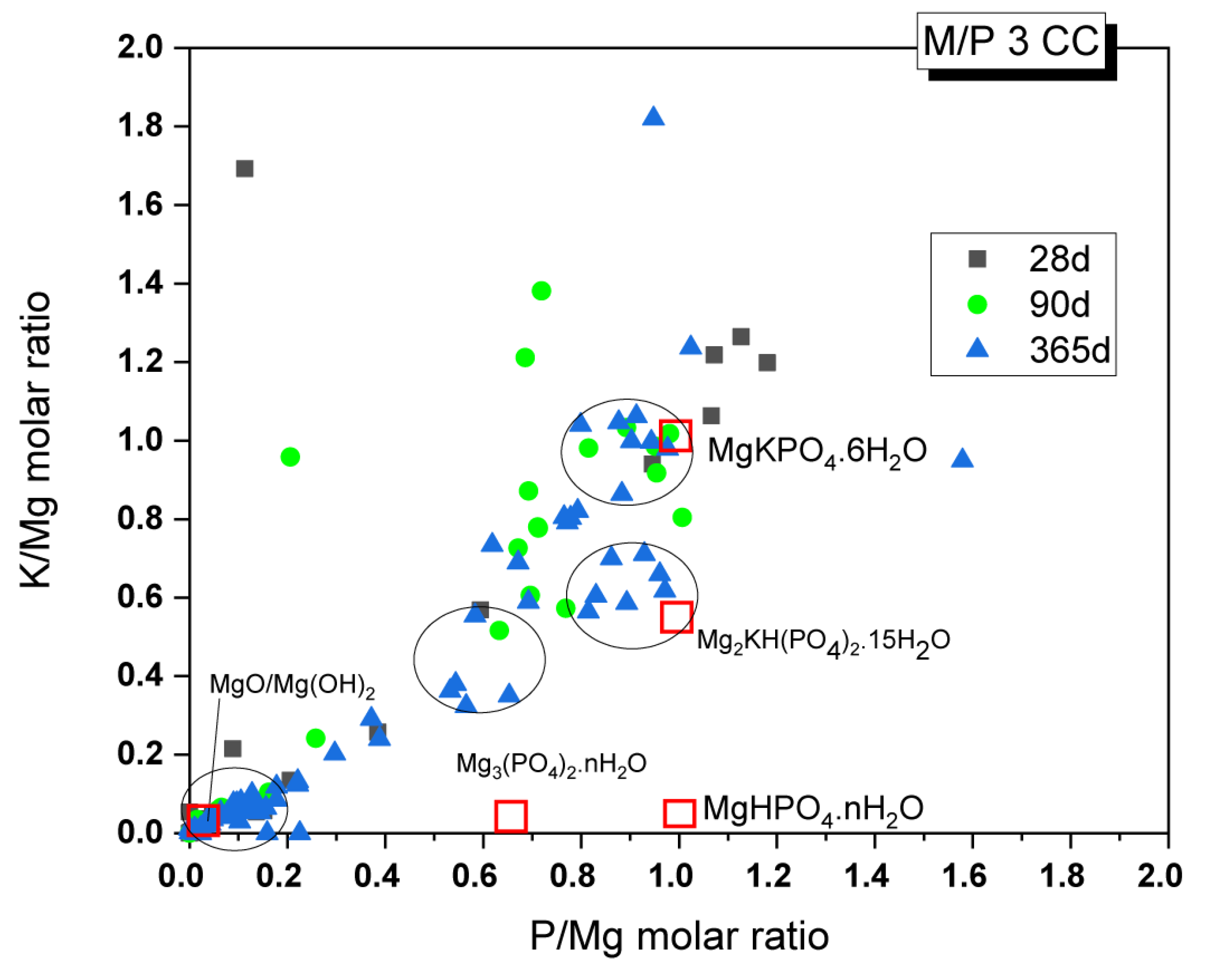 Materials 18 01198 g014