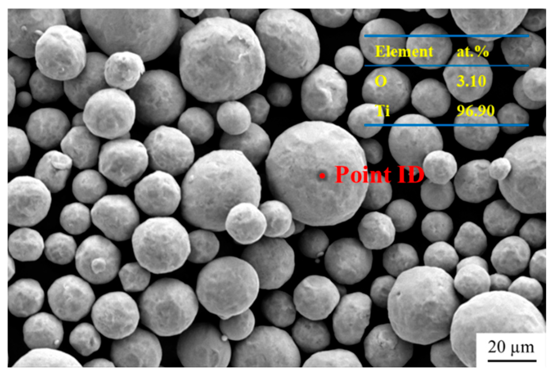 Materials 18 01200 g001