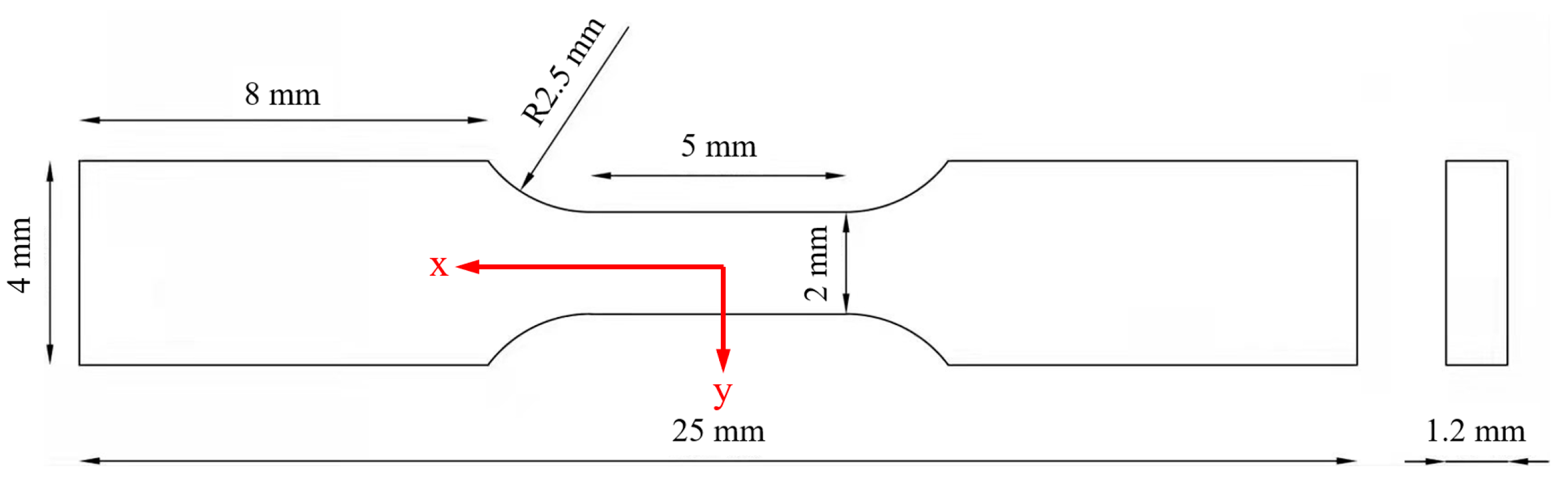 Materials 18 01200 g003