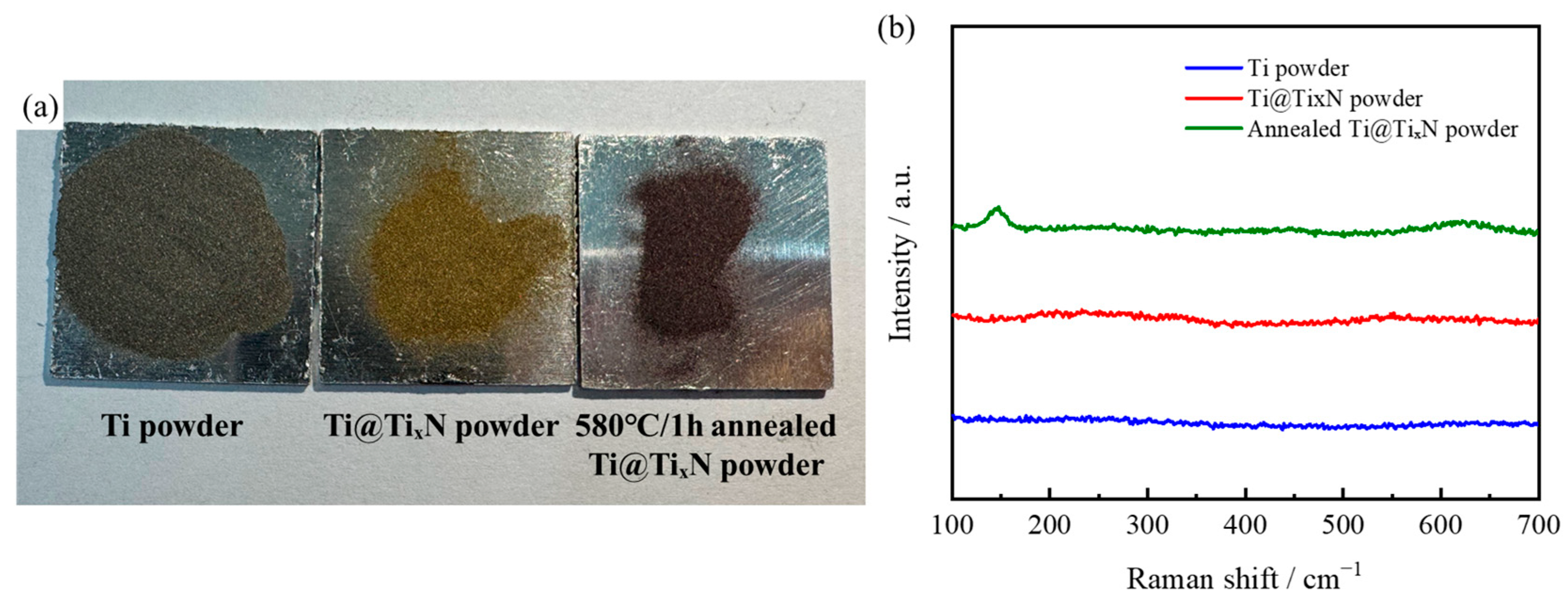 Materials 18 01200 g006