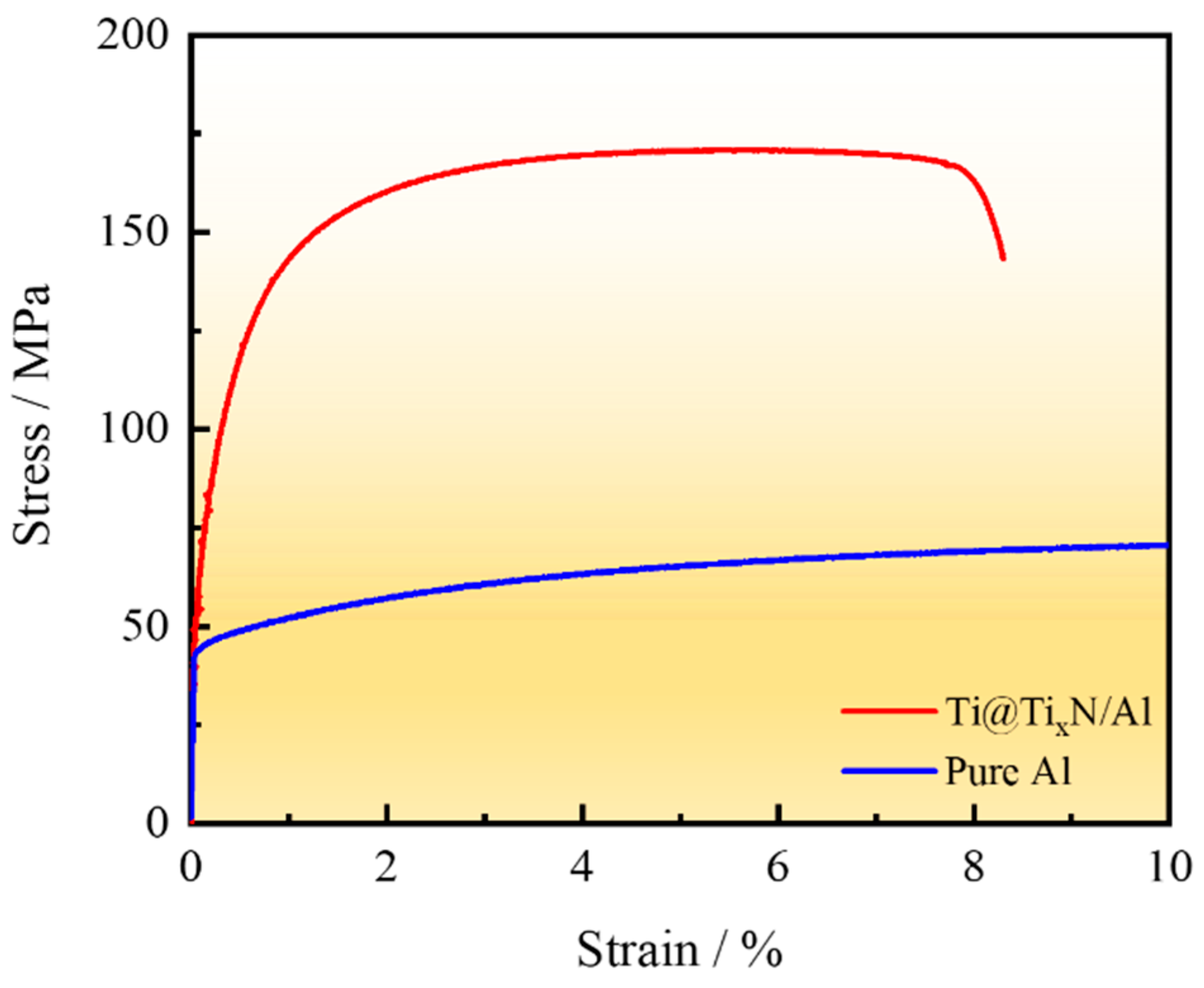 Materials 18 01200 g009