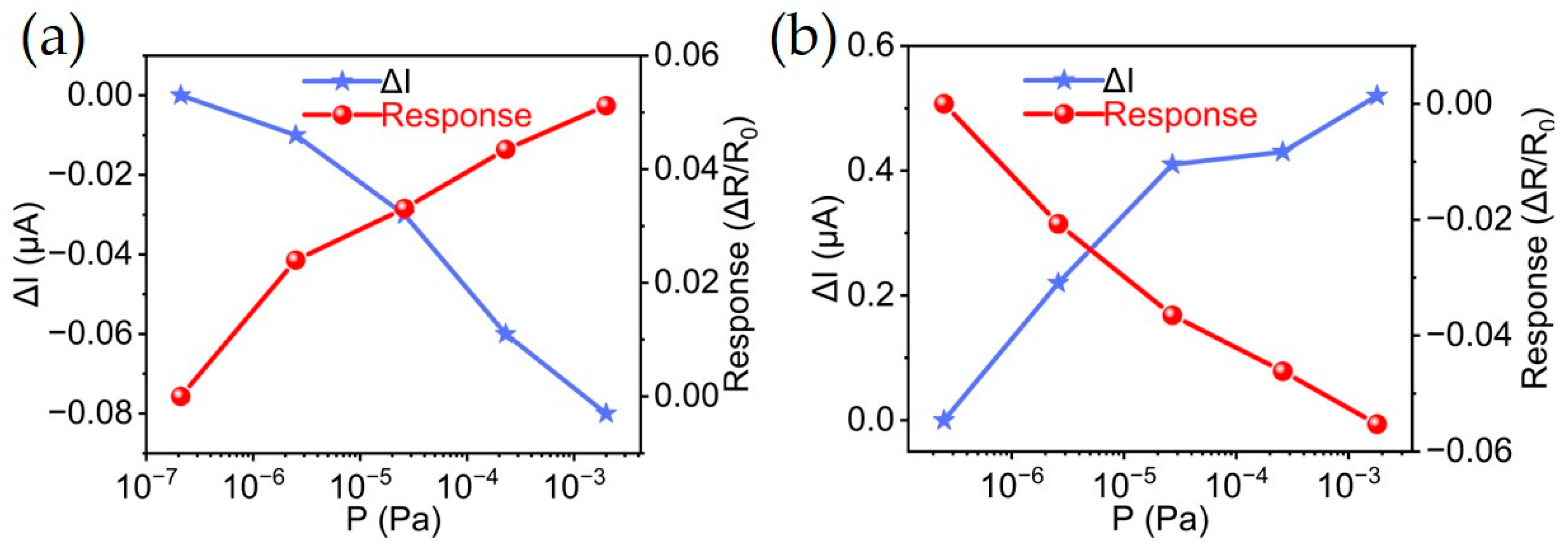 Materials 18 01202 g005