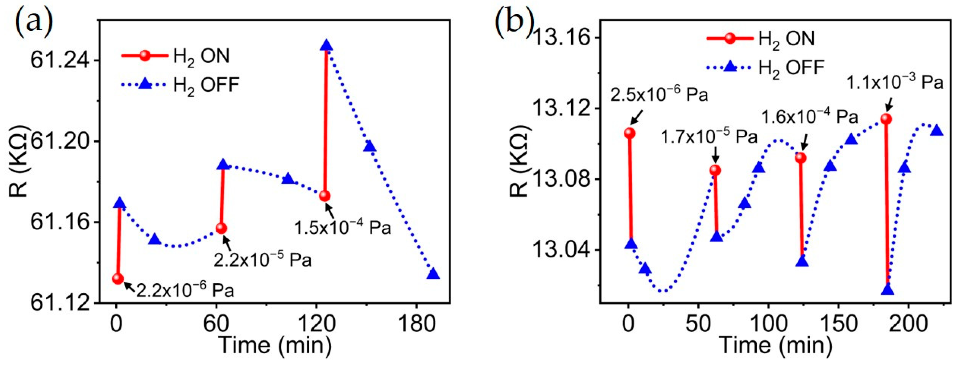 Materials 18 01202 g008