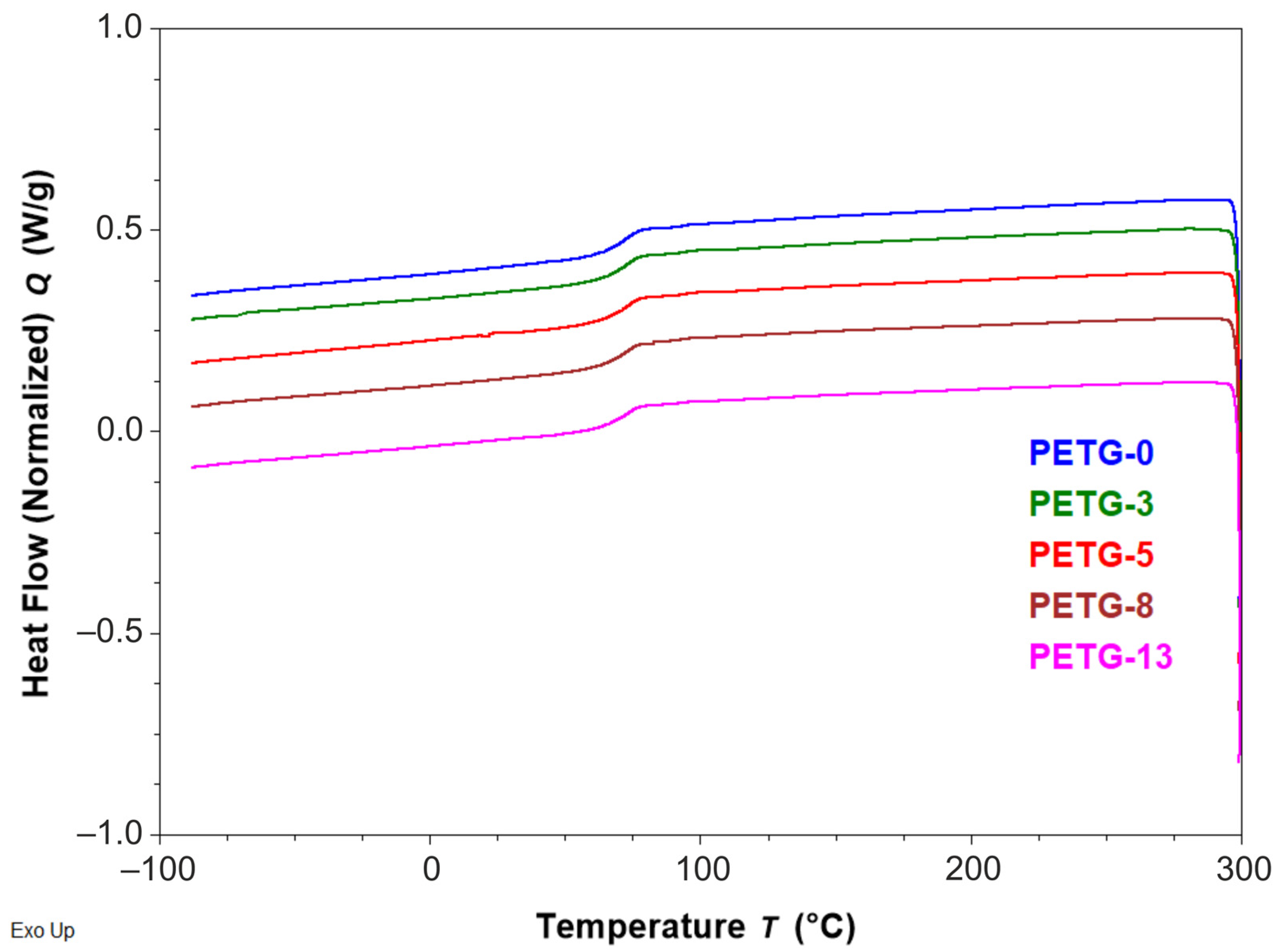 Materials 18 01203 g004