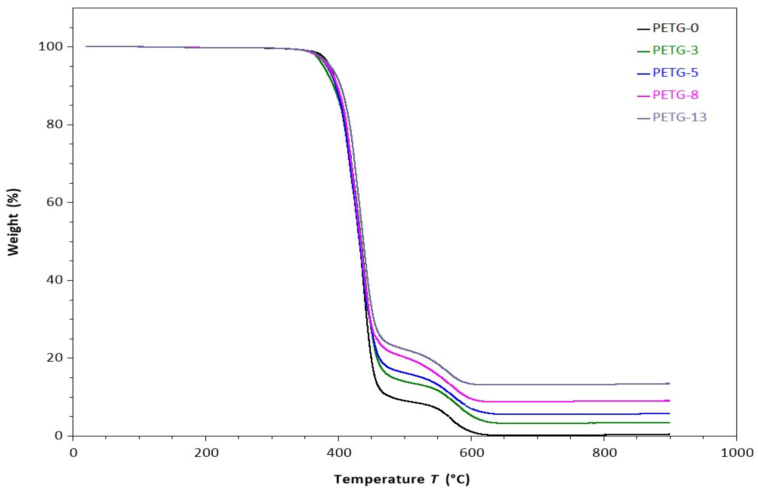 Materials 18 01203 g005