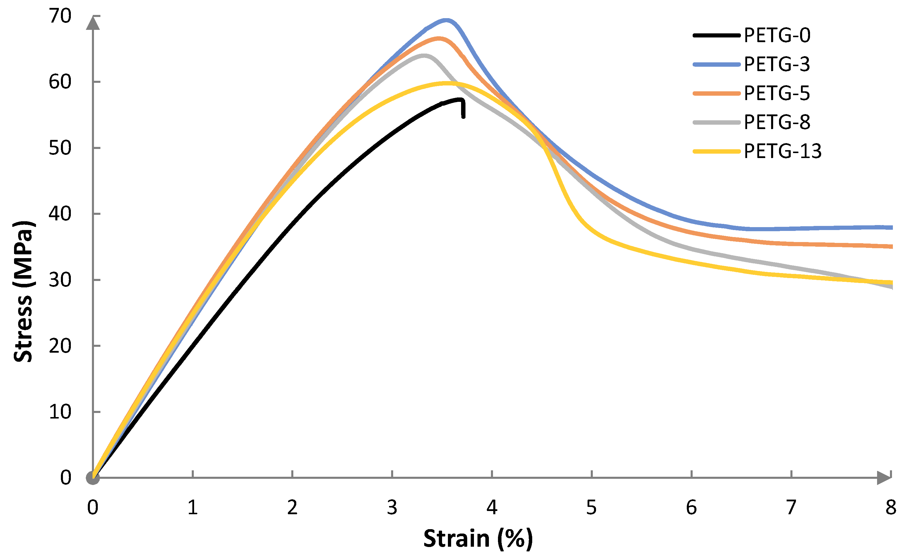 Materials 18 01203 g007