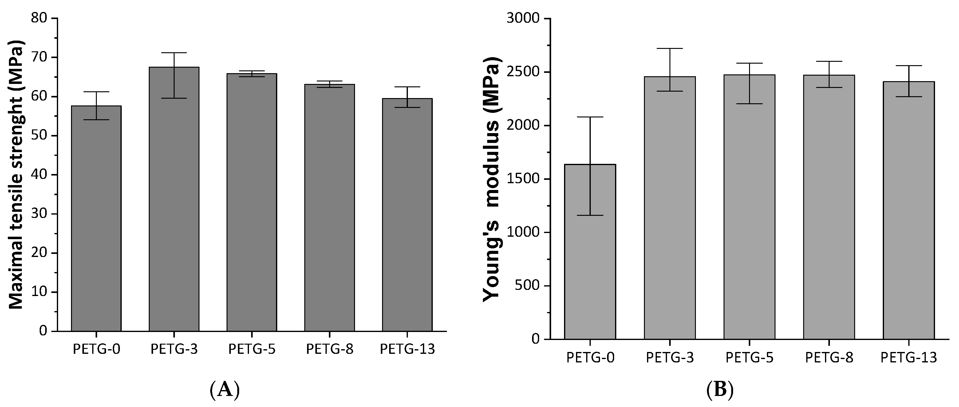 Materials 18 01203 g008
