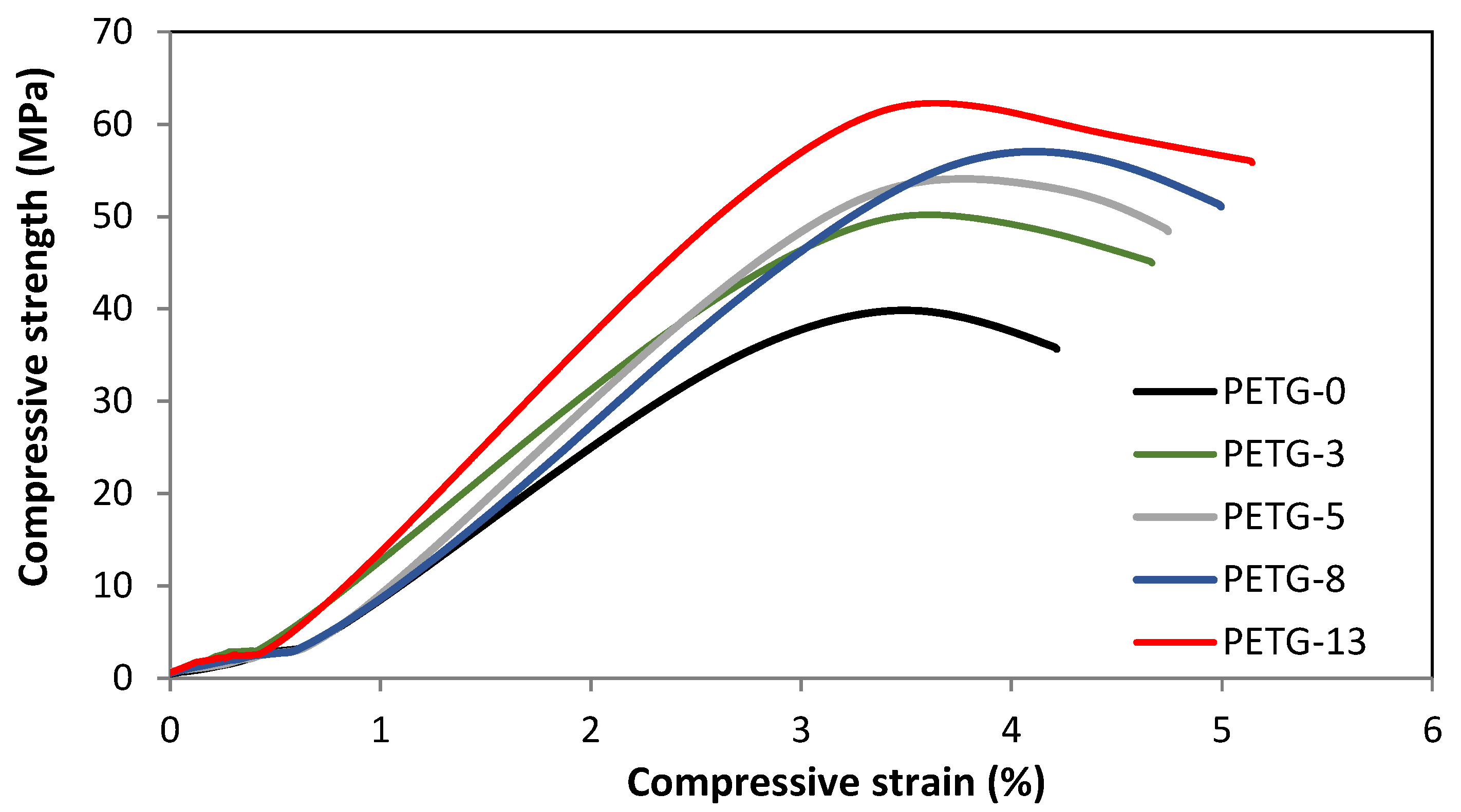 Materials 18 01203 g010