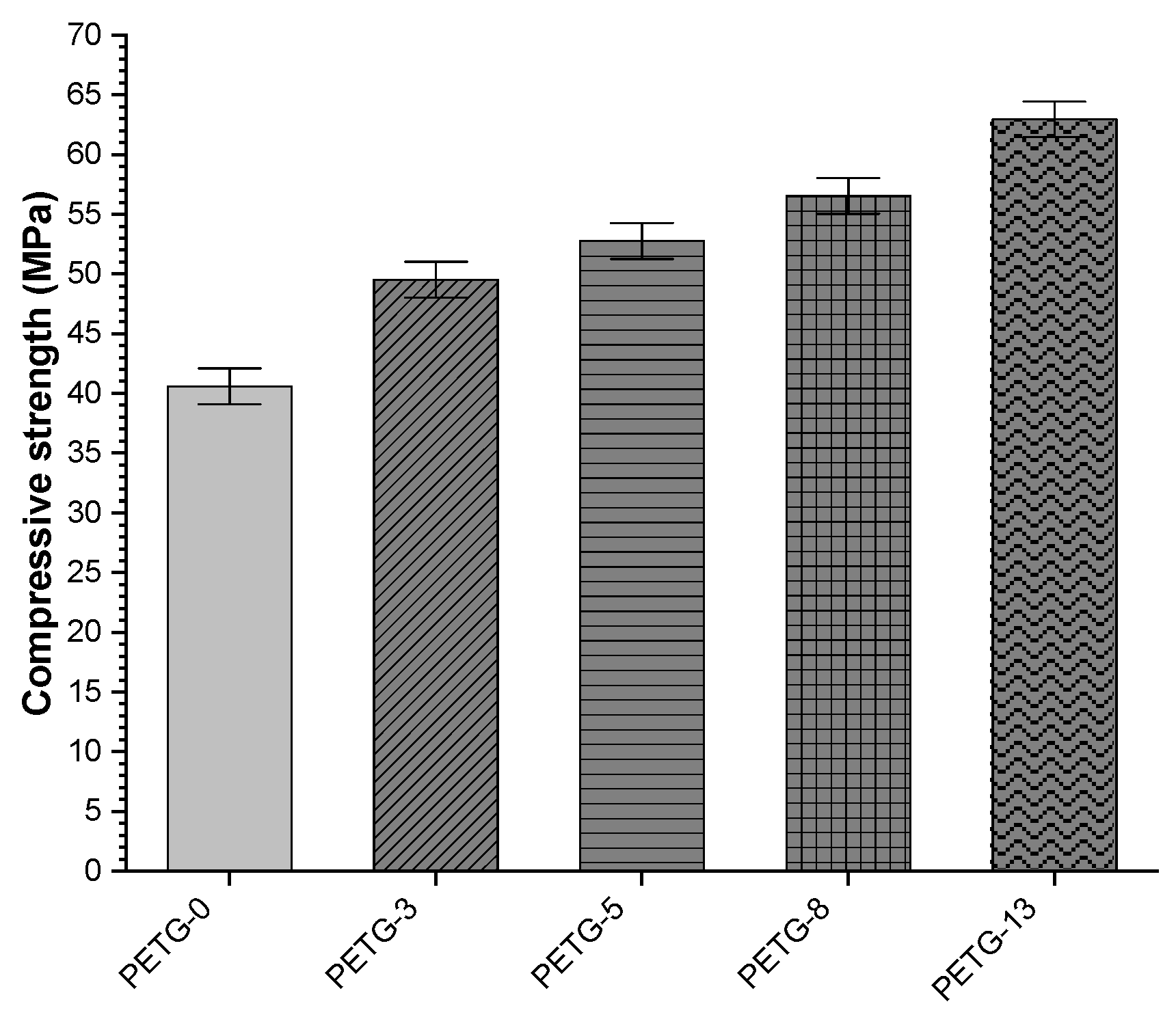 Materials 18 01203 g011