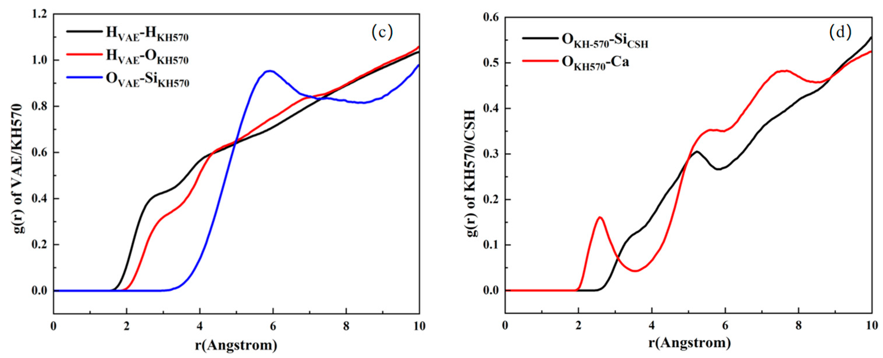 Materials 18 01205 g010b