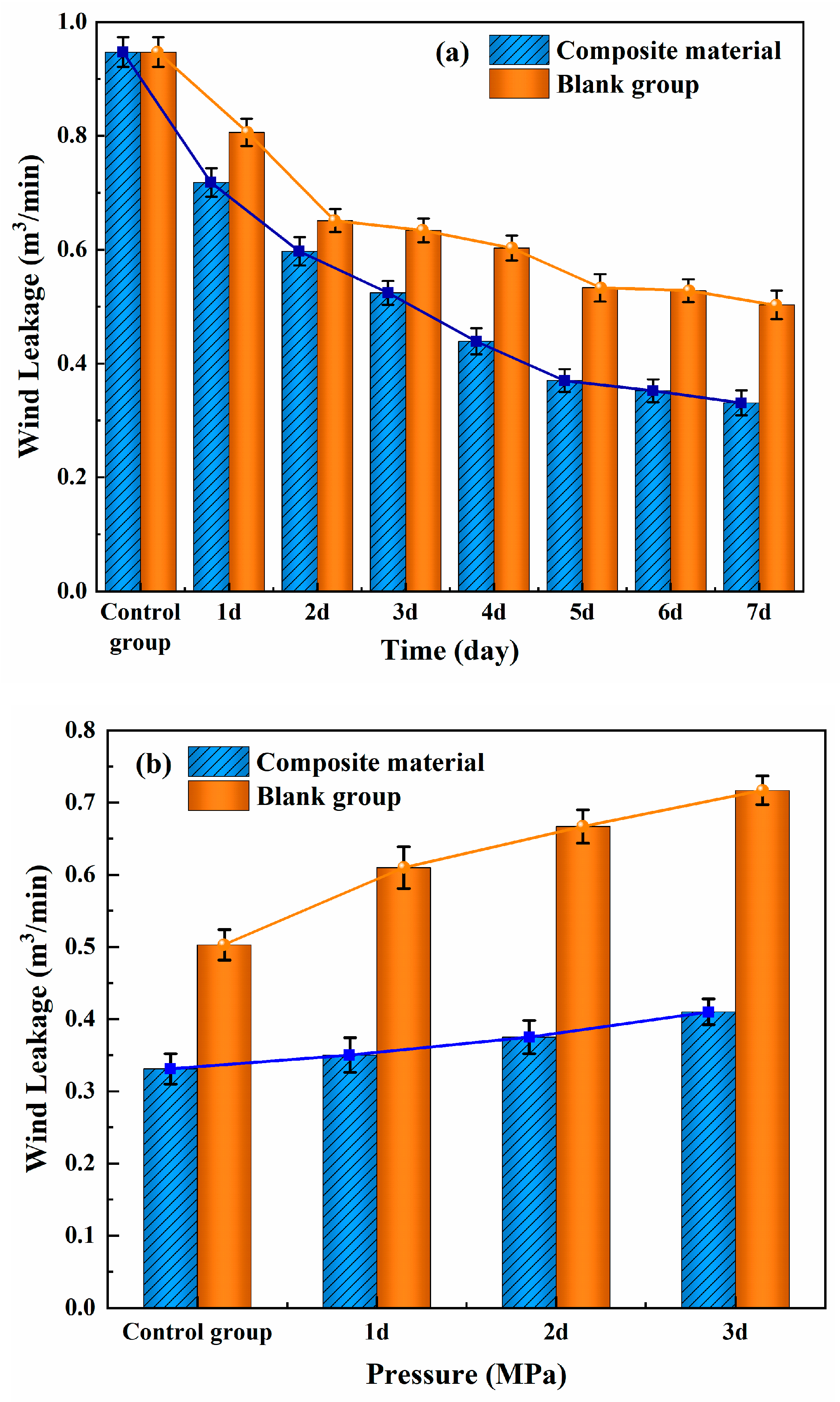Materials 18 01205 g013