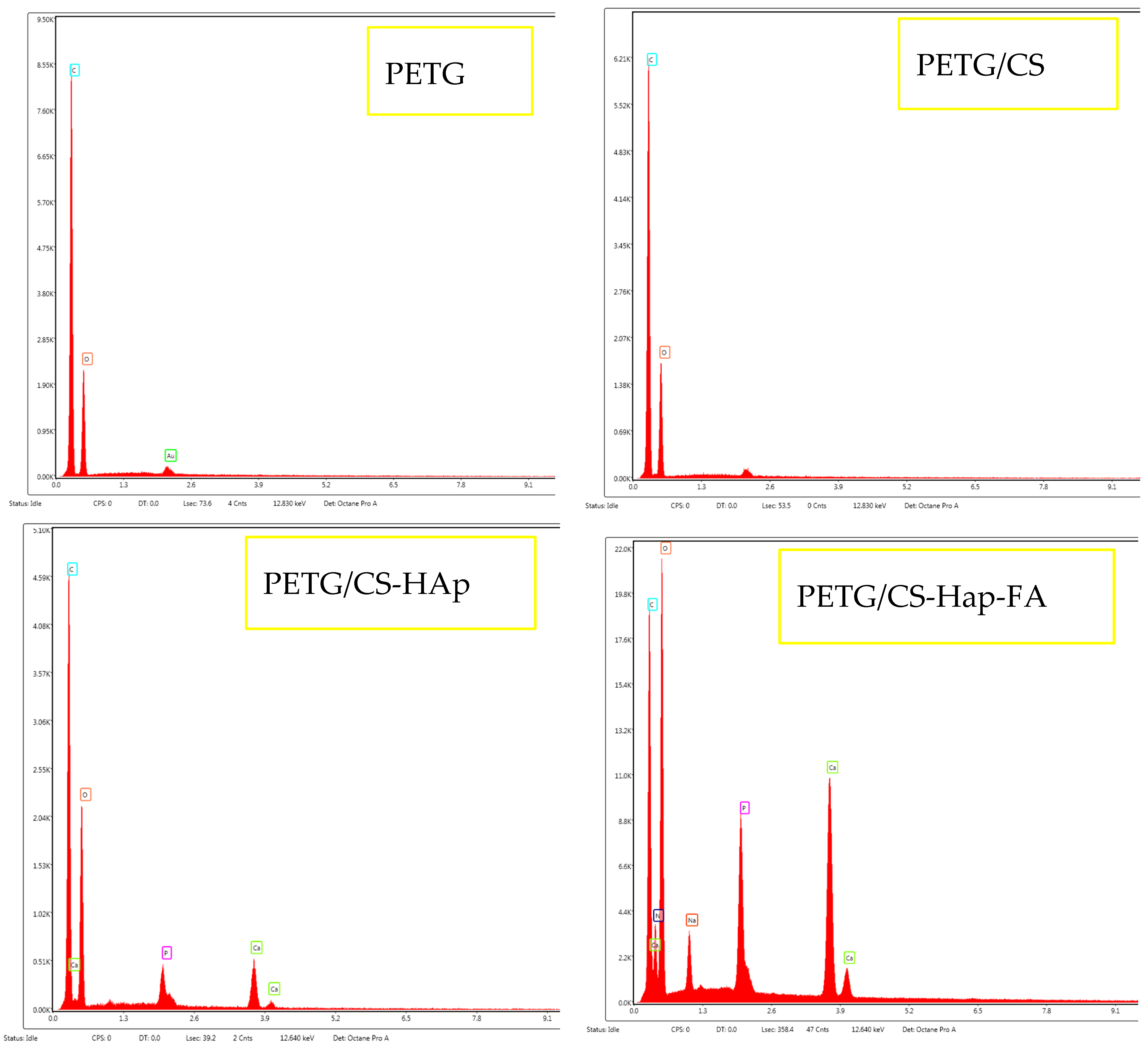 Materials 18 01206 g008 Materials 18 01206 g008