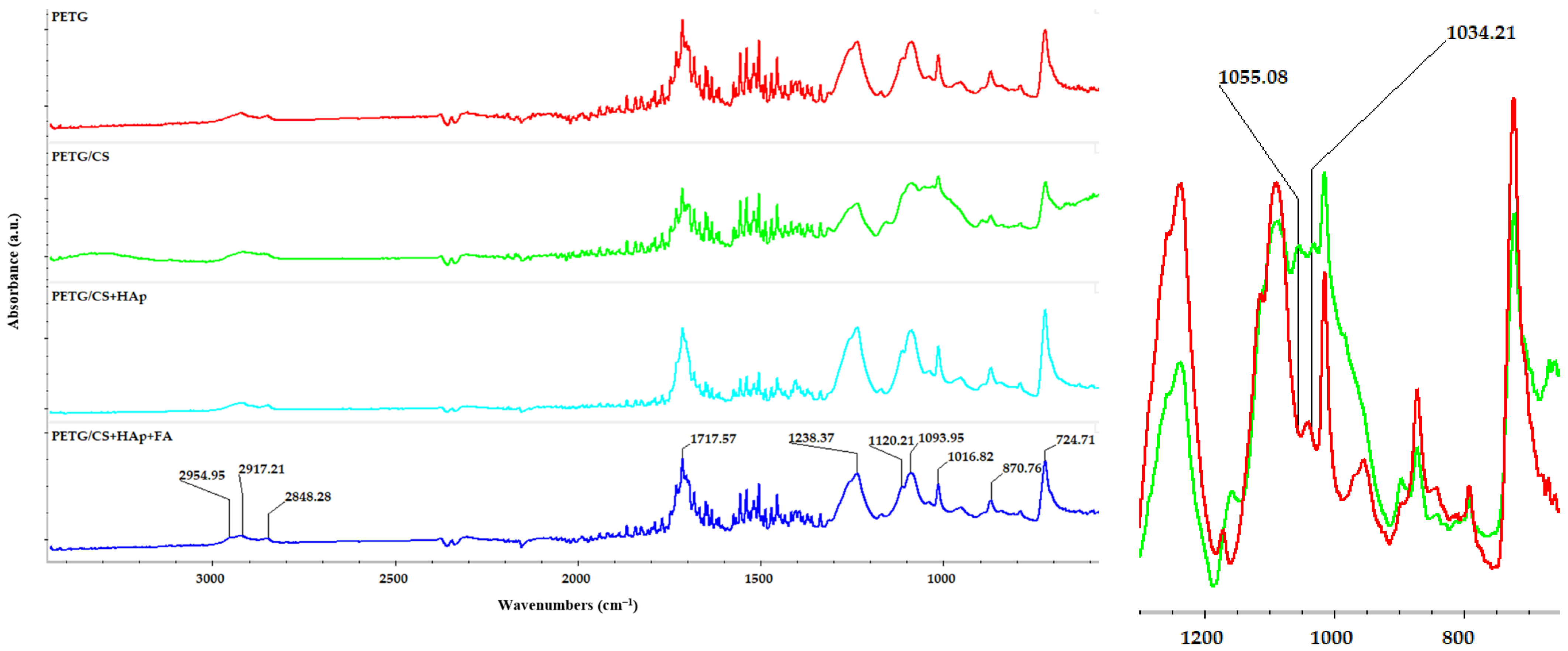 Materials 18 01206 g011 Materials 18 01206 g011