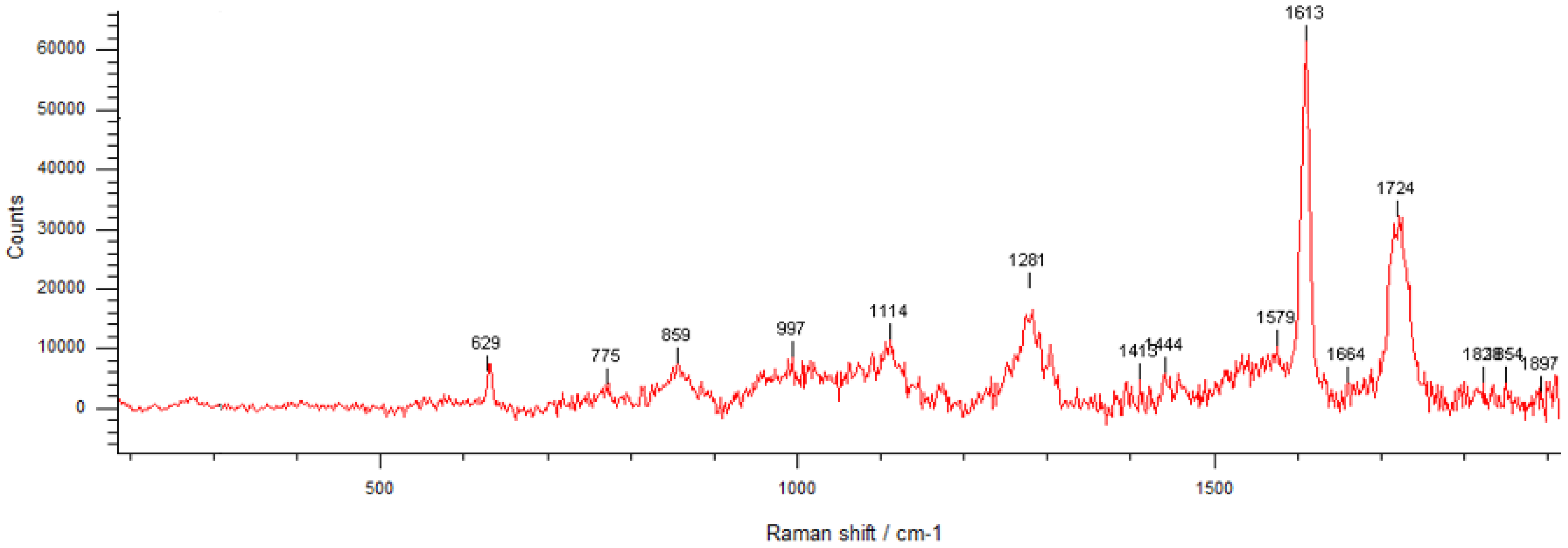 Materials 18 01206 g012 Materials 18 01206 g012