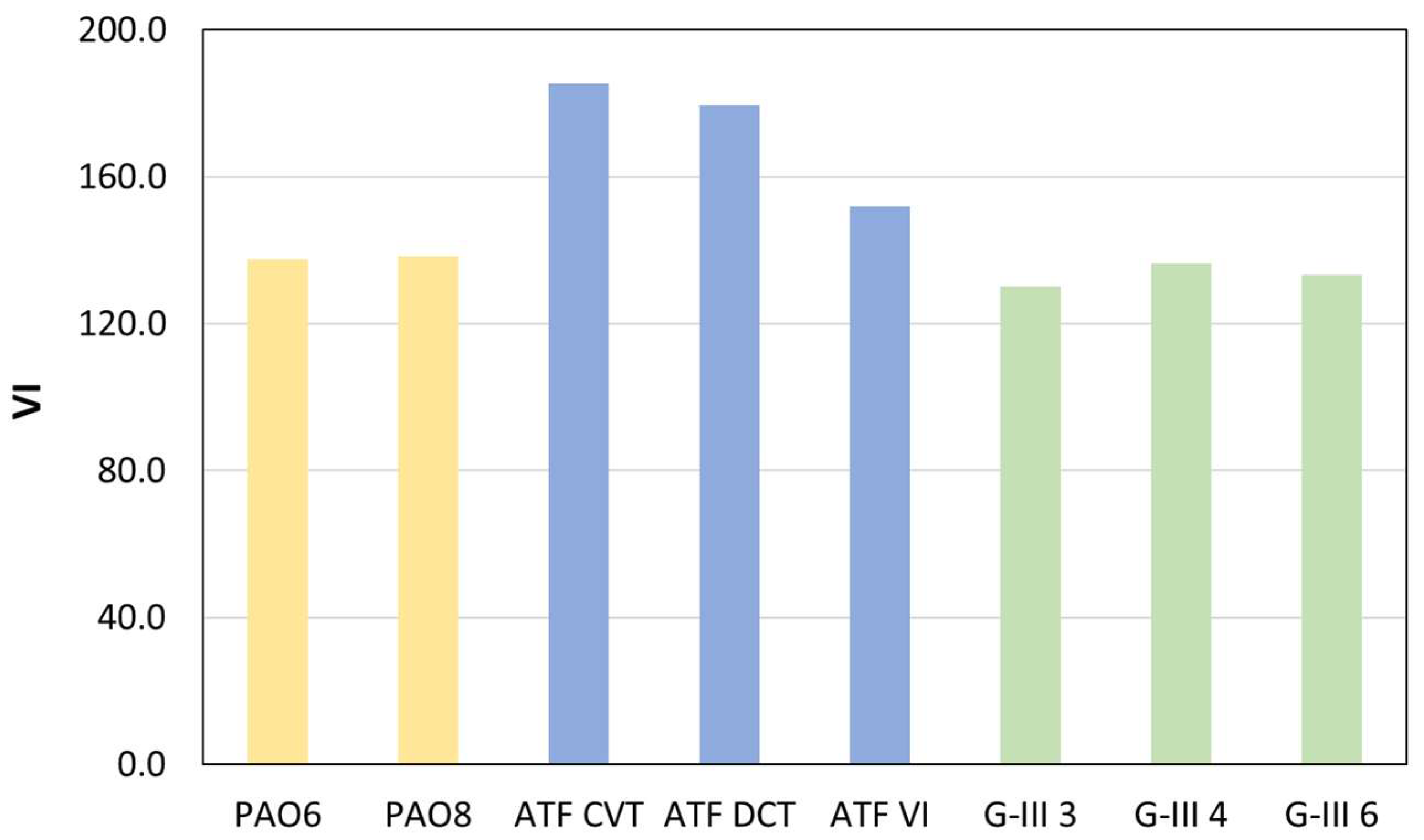 Materials 18 01207 g003