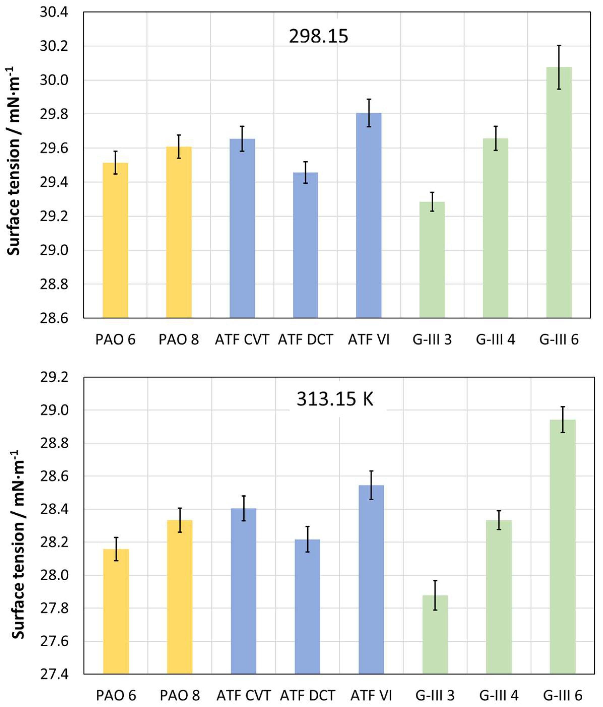 Materials 18 01207 g004