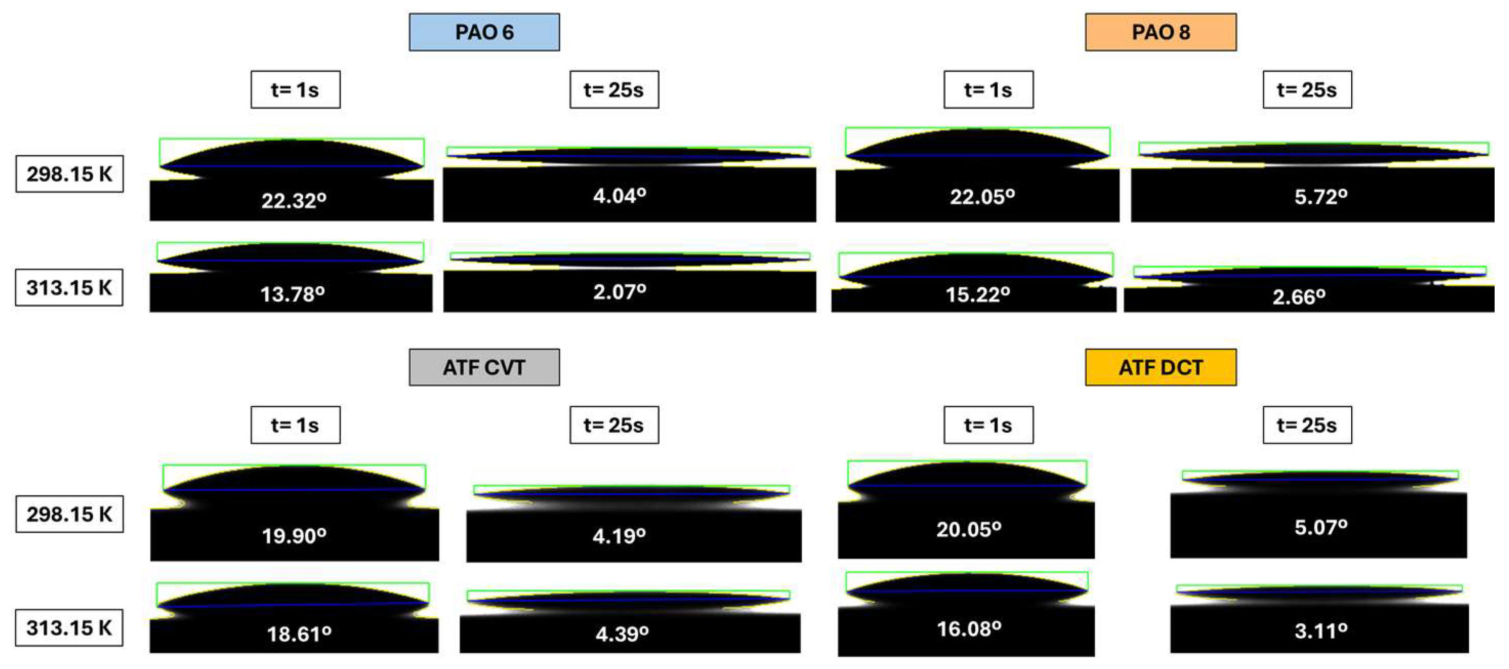 Materials 18 01207 g007a