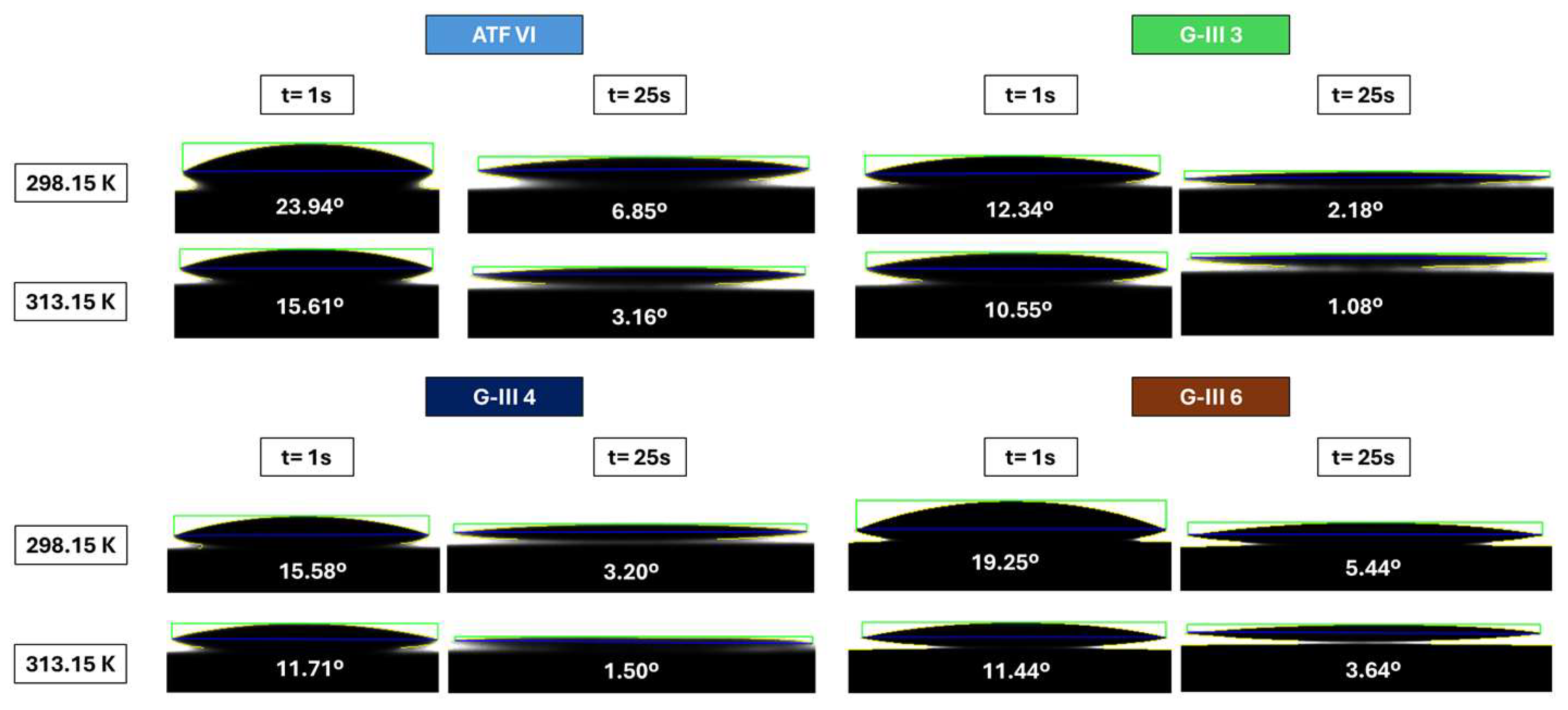 Materials 18 01207 g007b
