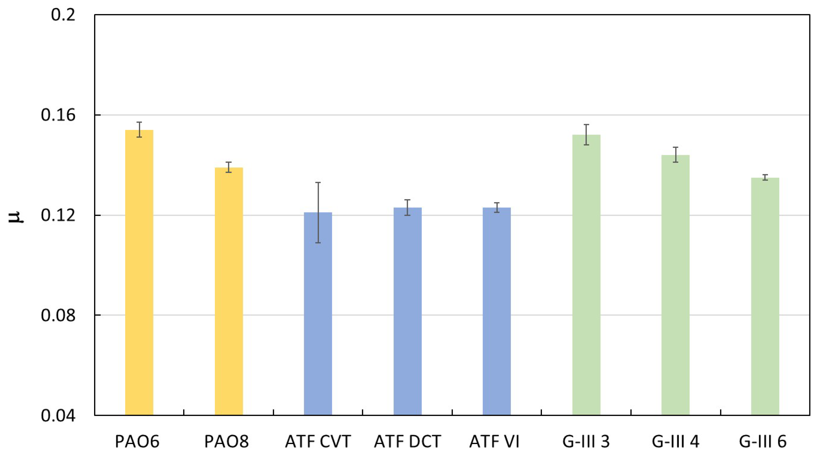 Materials 18 01207 g008