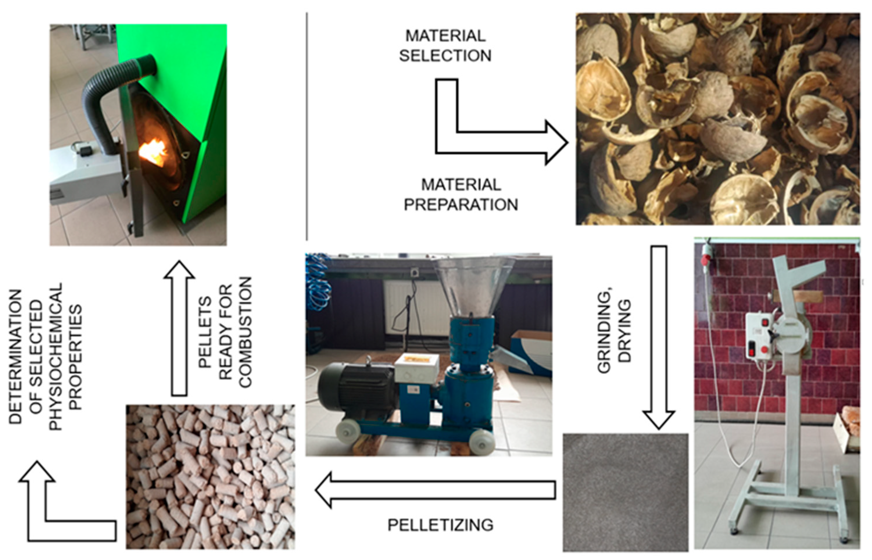 Materials 18 01208 g001