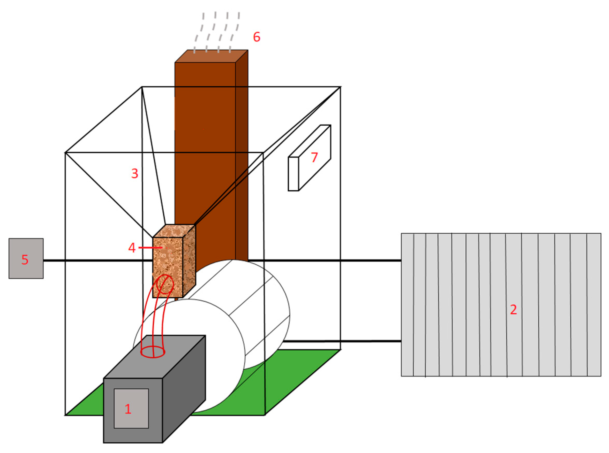 Materials 18 01208 g003