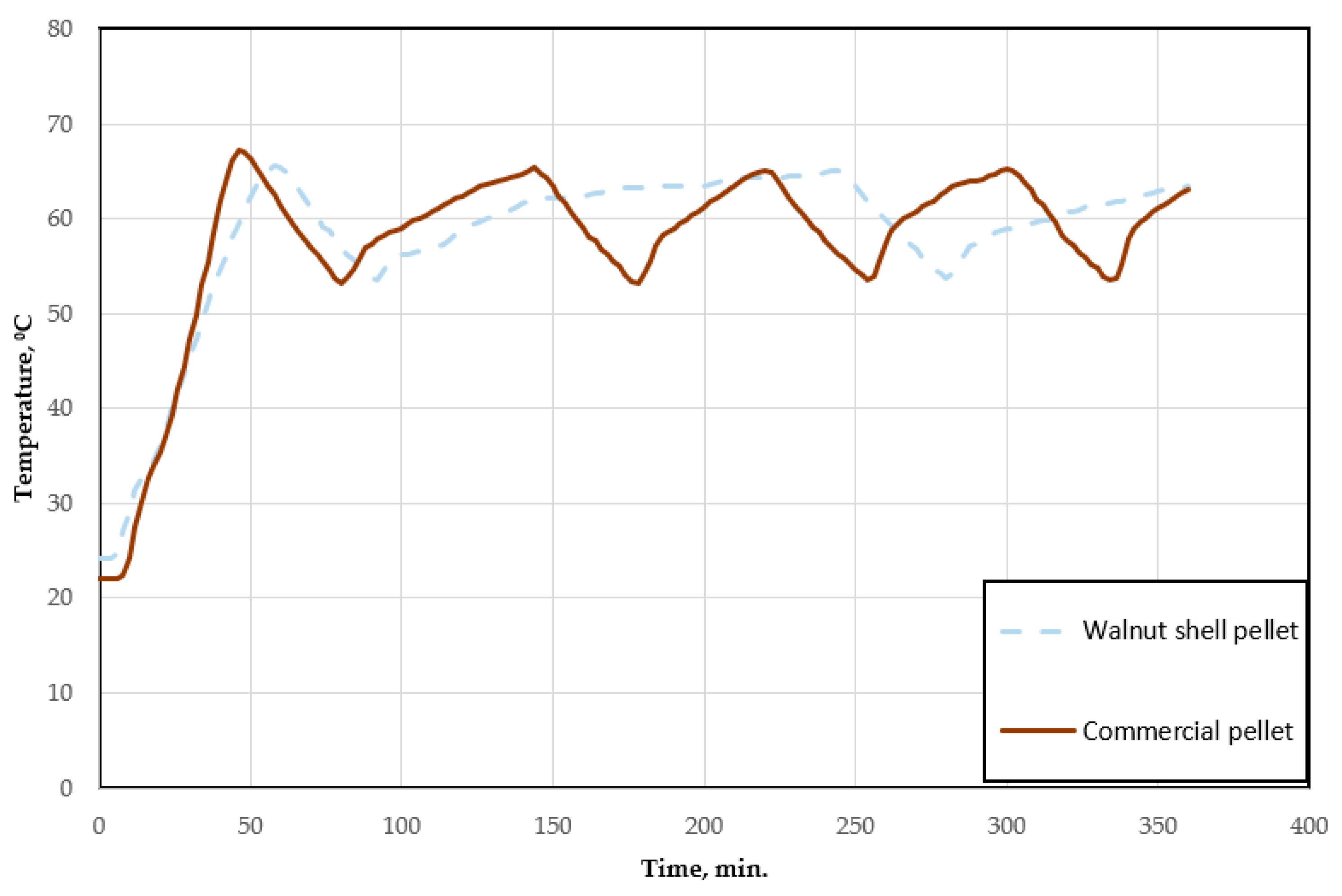 Materials 18 01208 g004