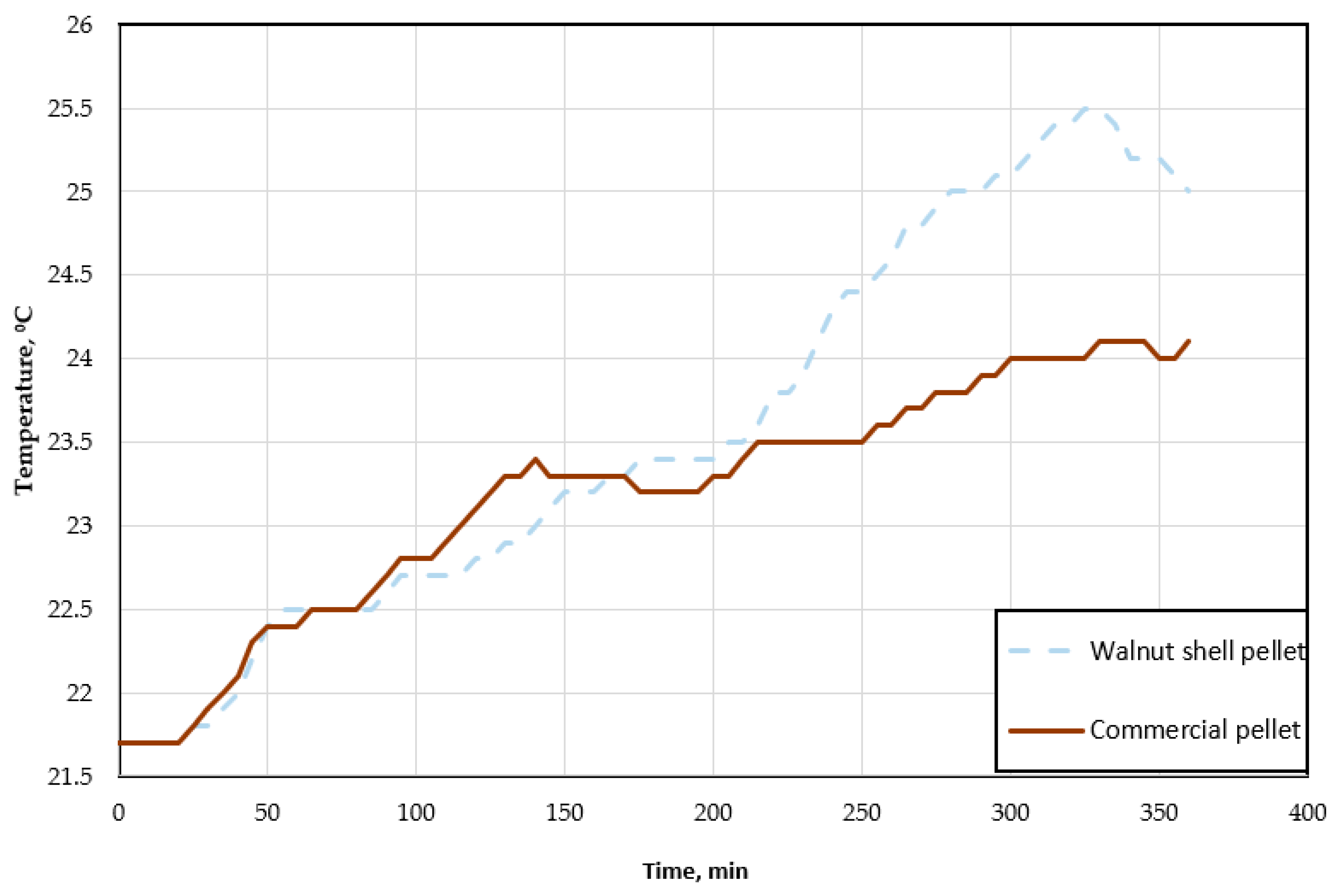 Materials 18 01208 g005