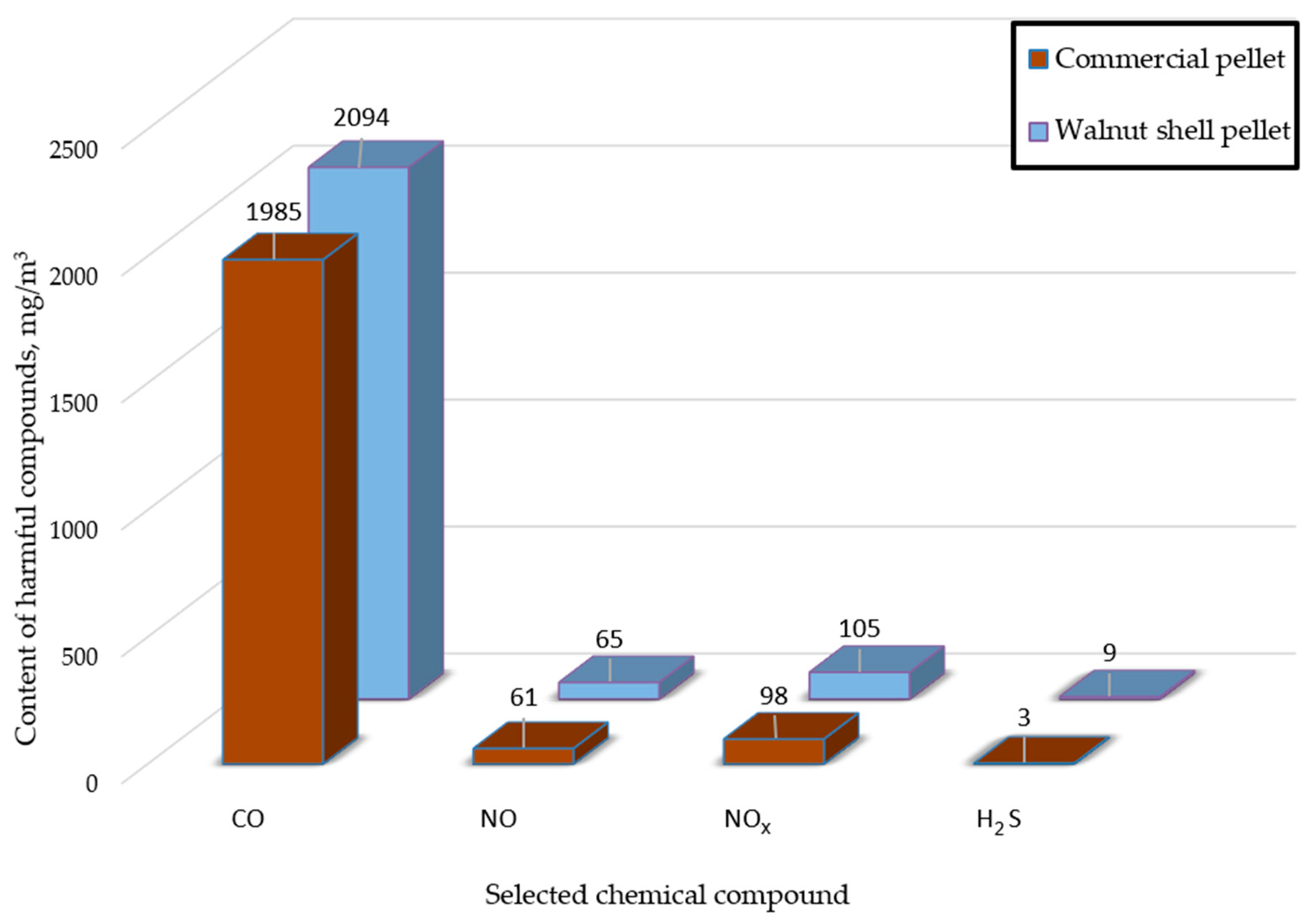 Materials 18 01208 g007